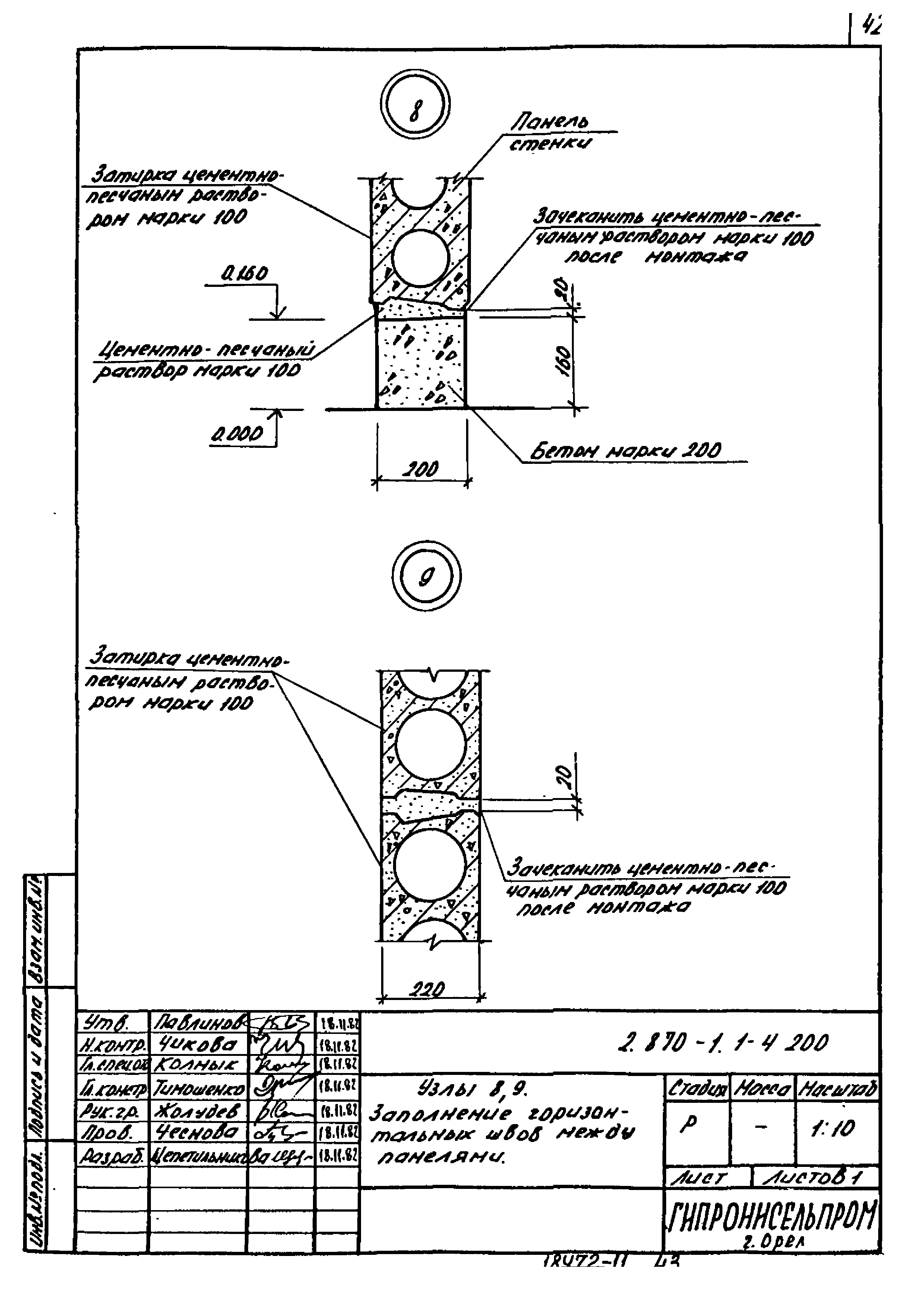 Серия 2.870-1