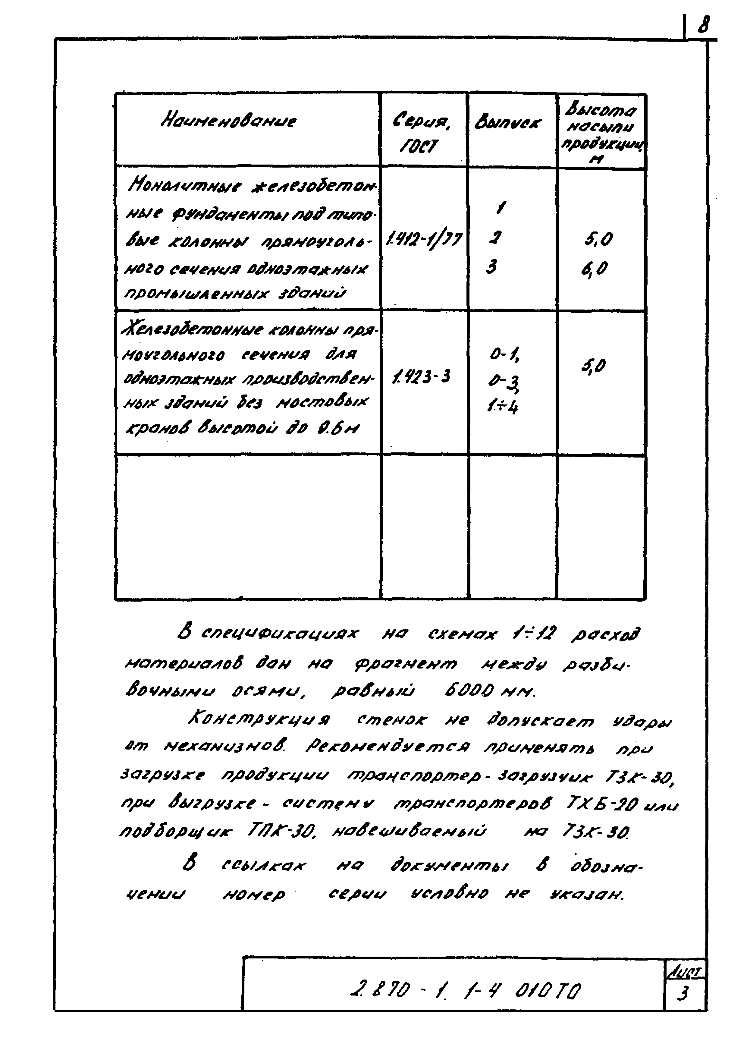 Серия 2.870-1