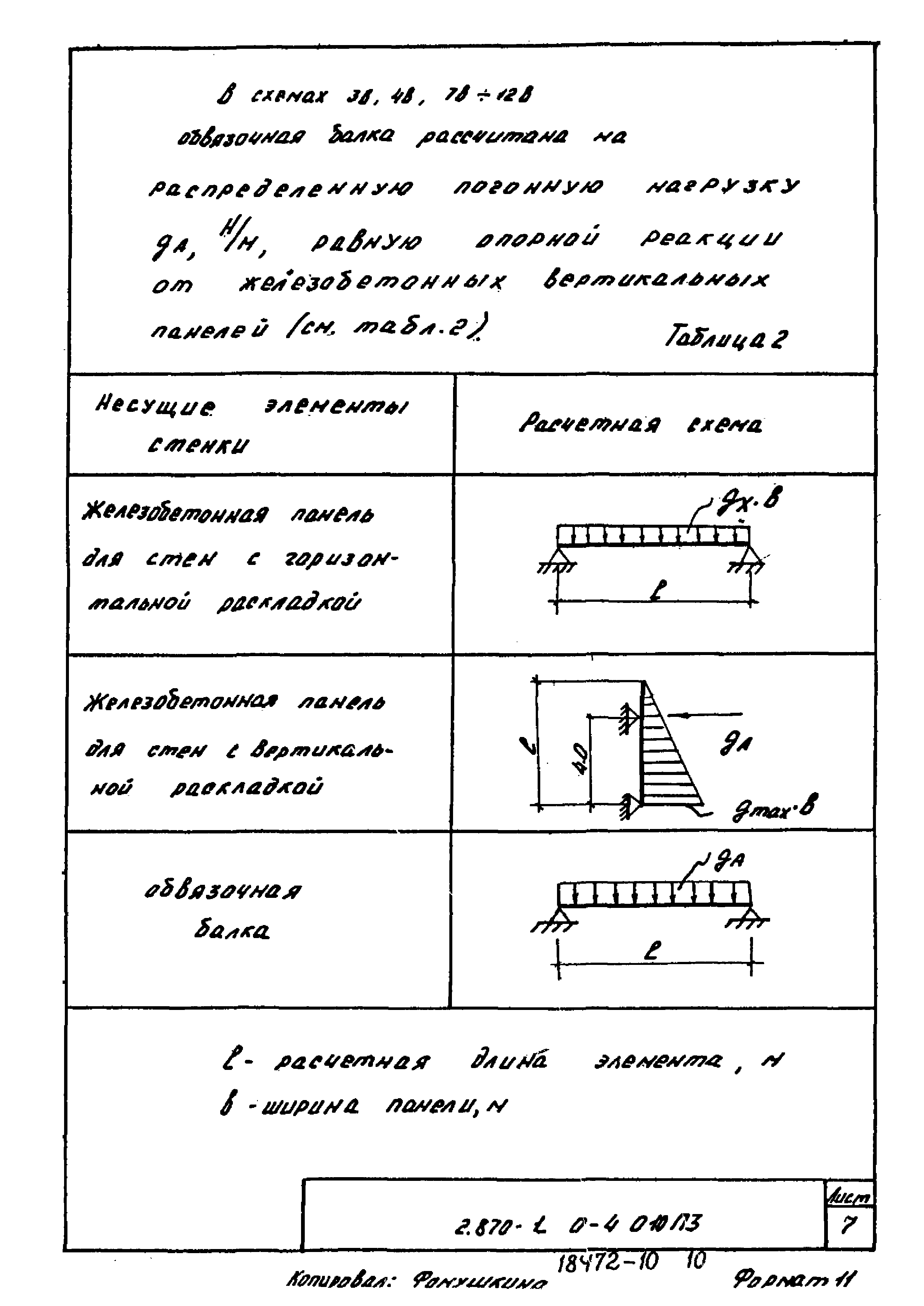 Серия 2.870-1