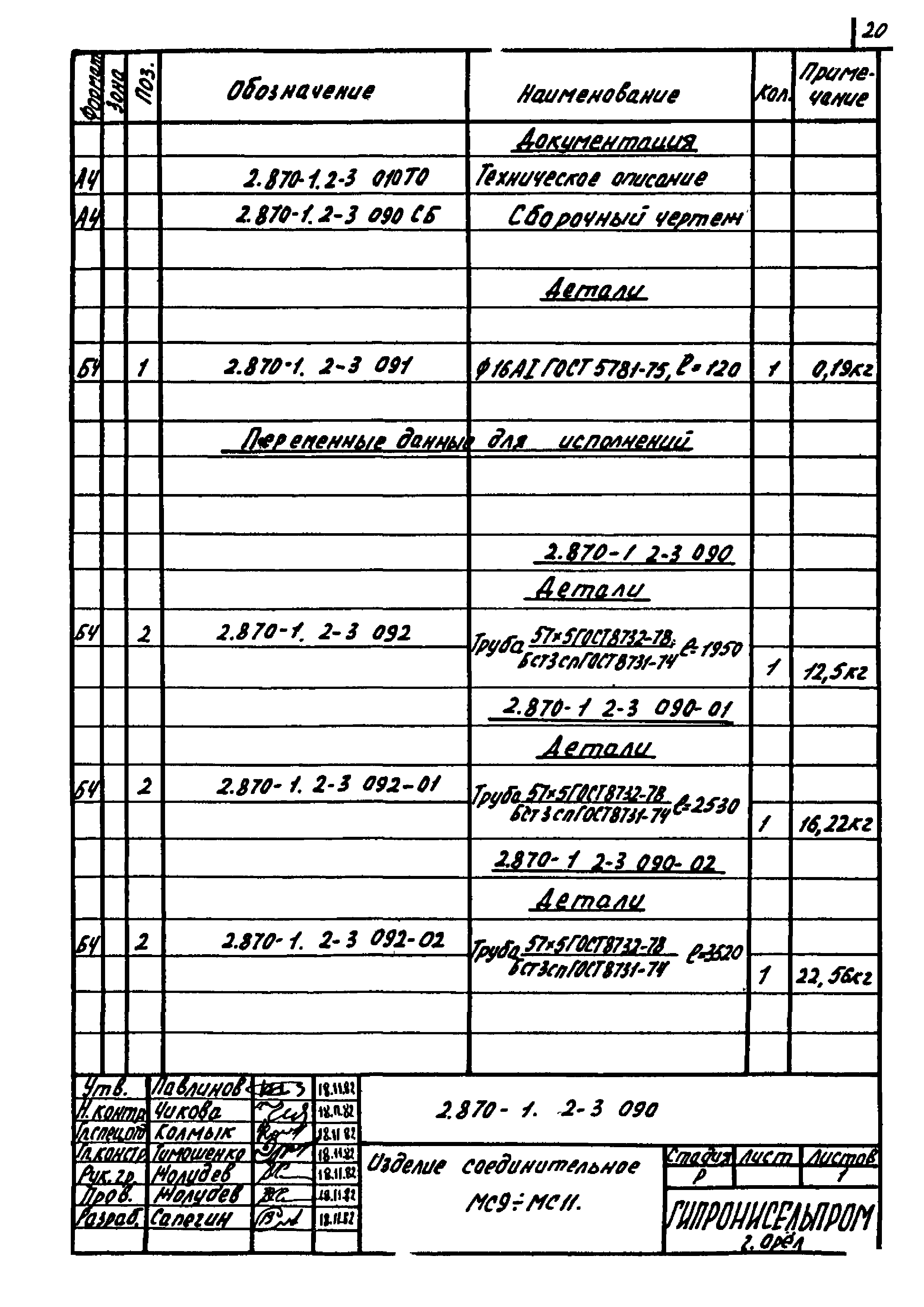 Серия 2.870-1