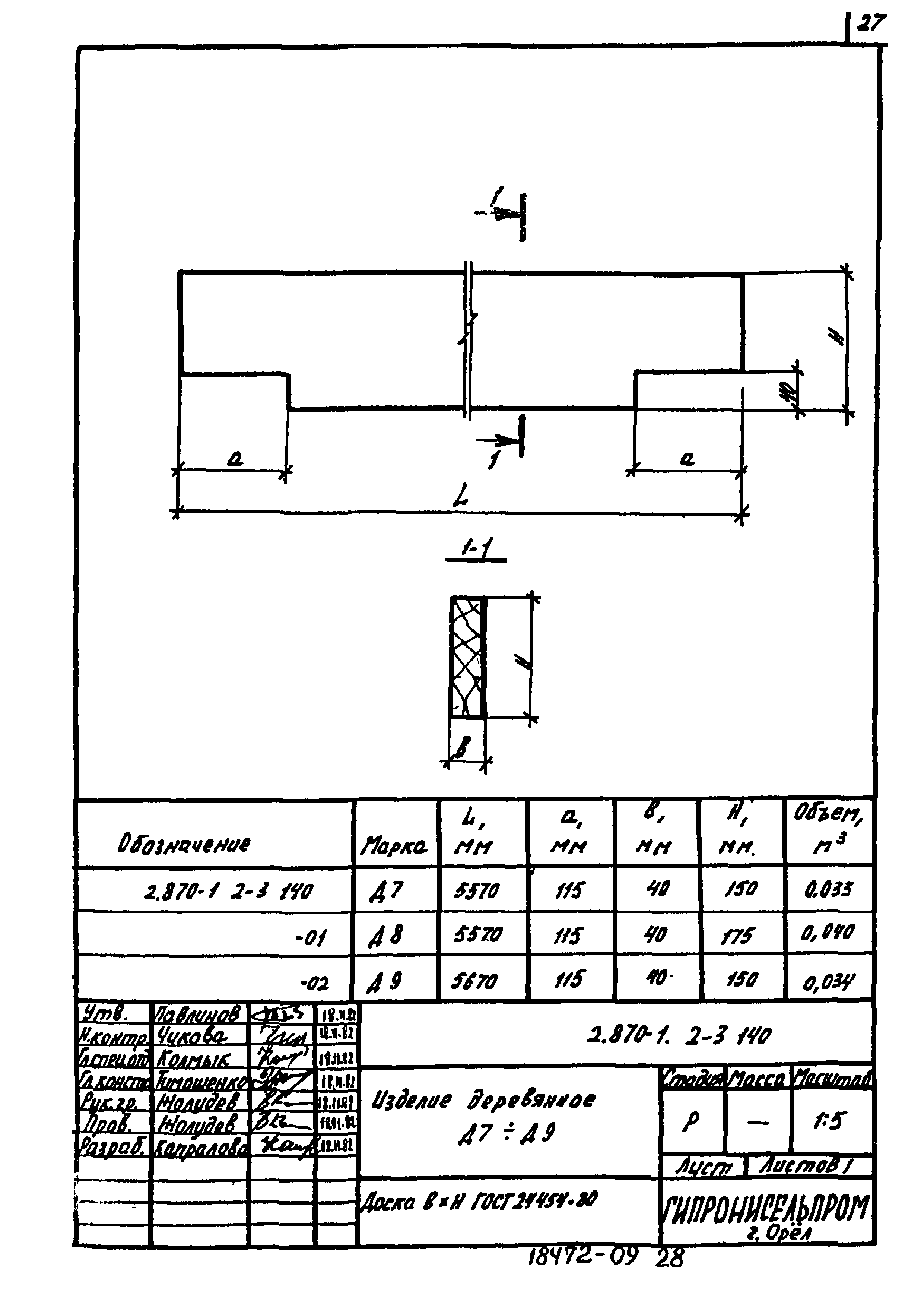 Серия 2.870-1