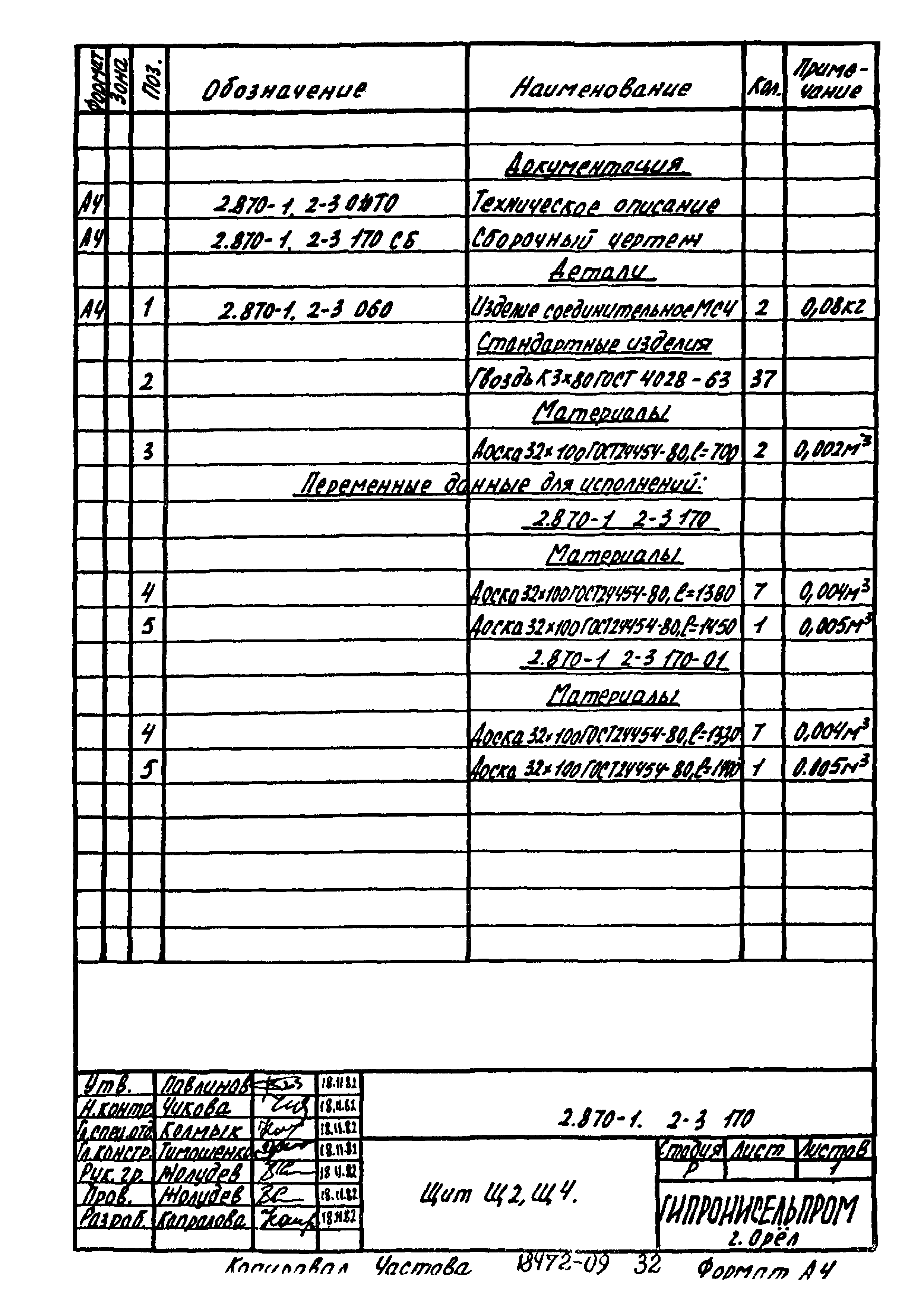 Серия 2.870-1