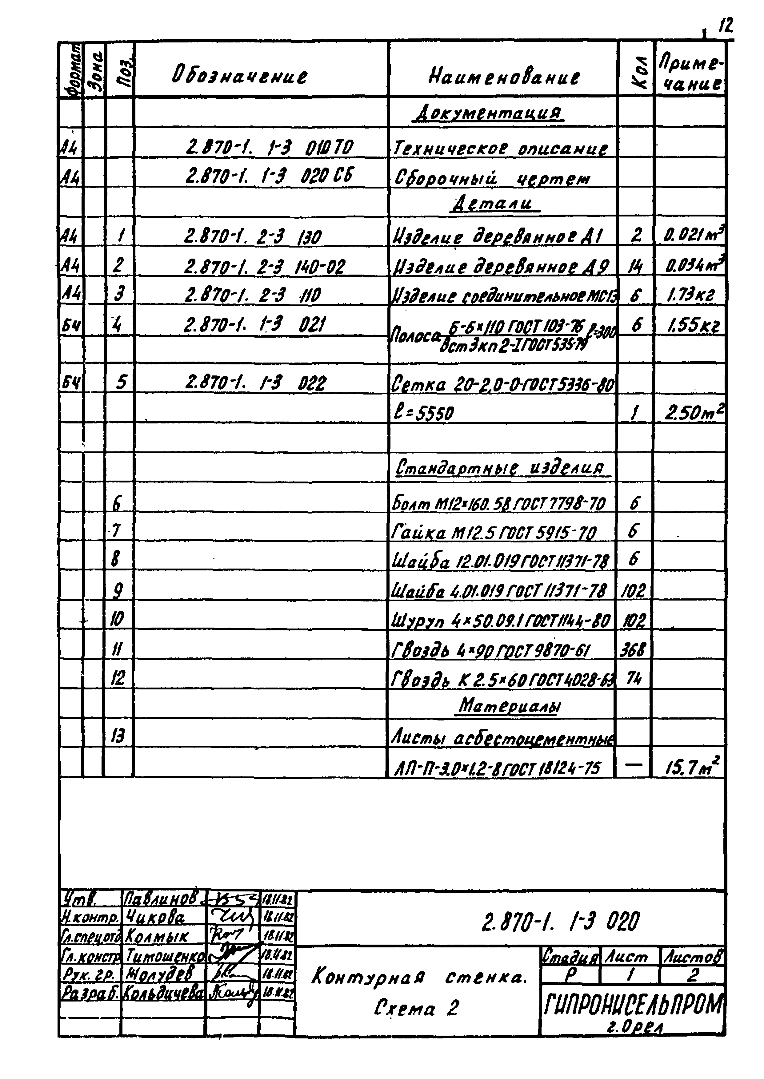 Серия 2.870-1