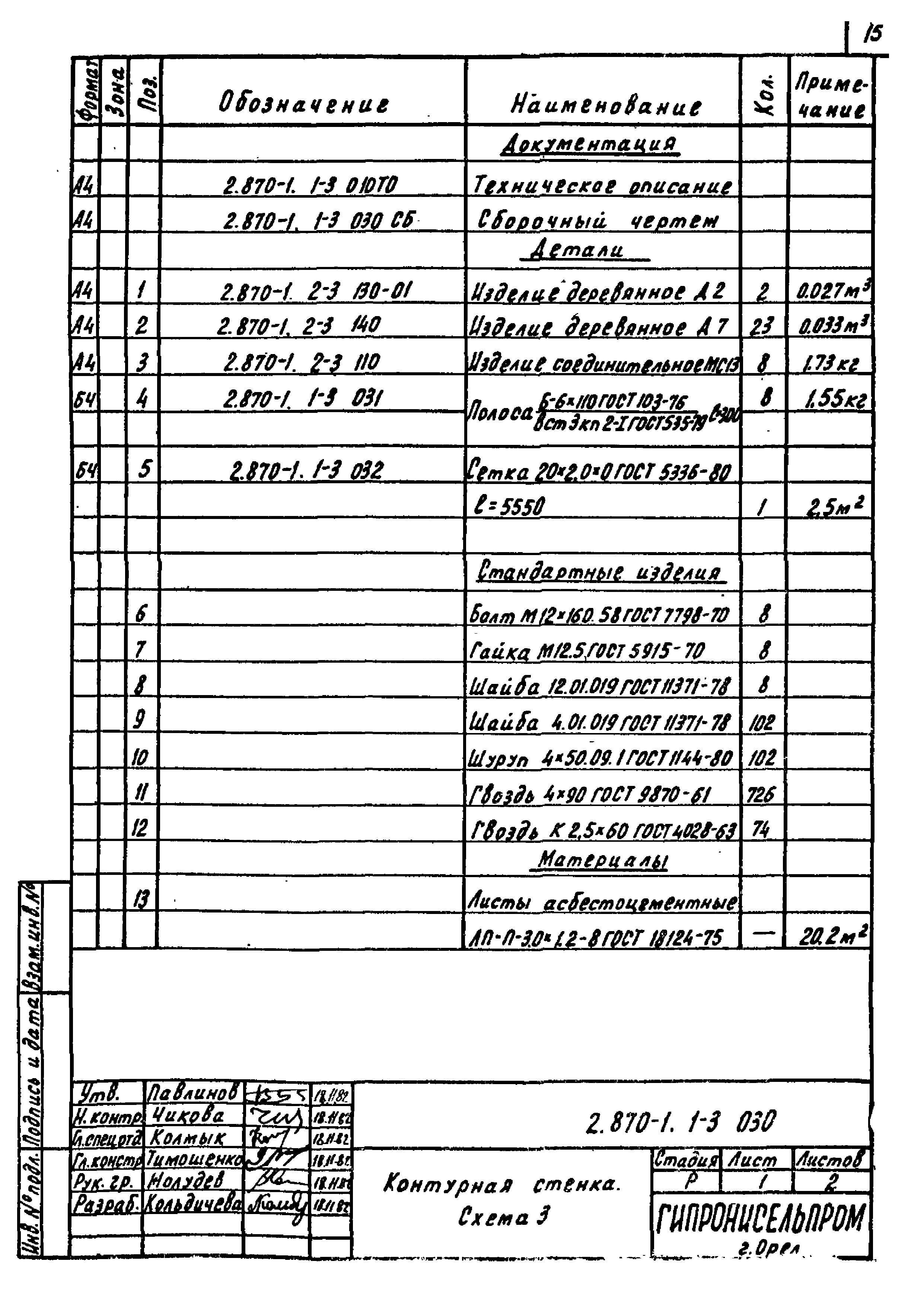 Серия 2.870-1