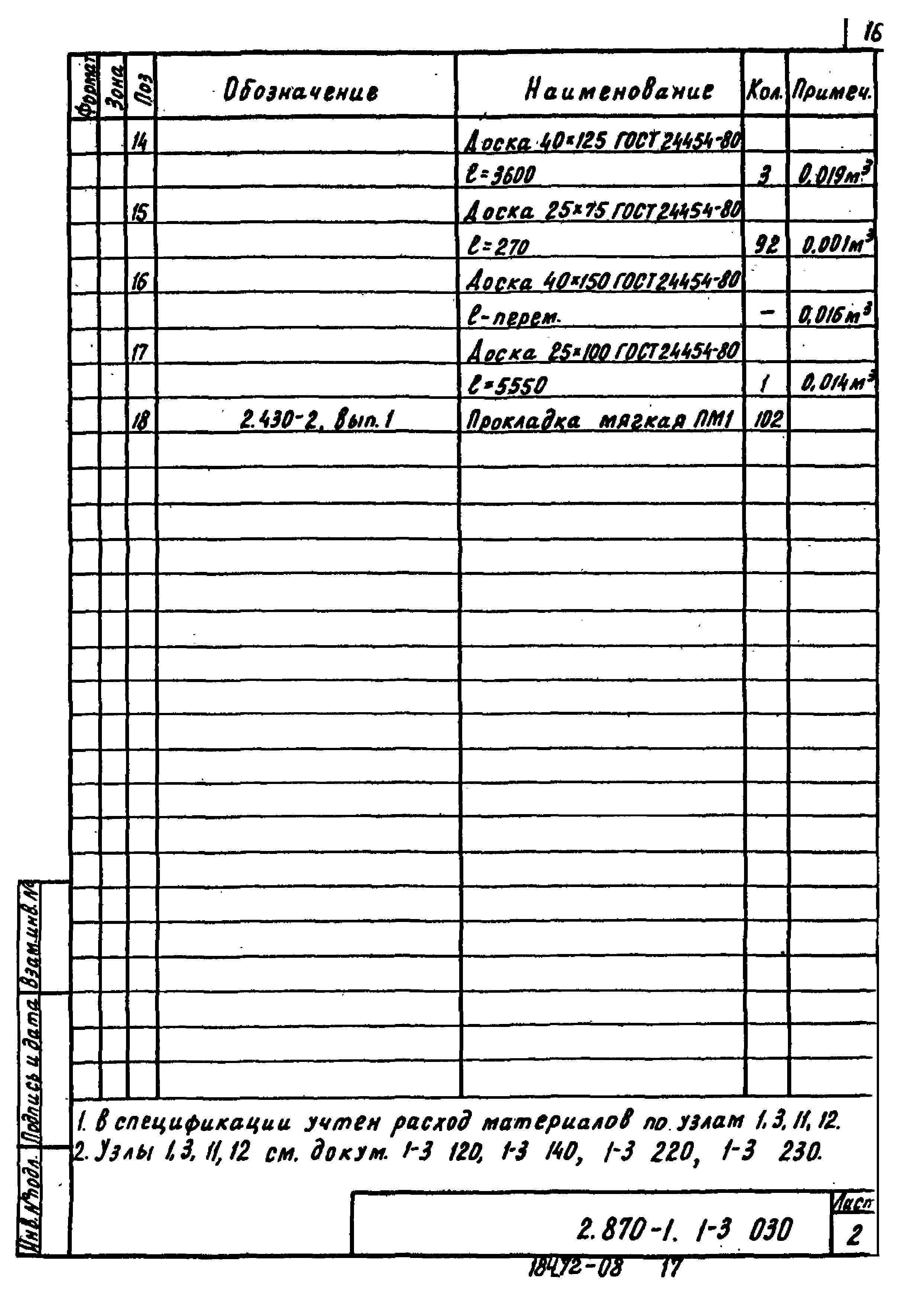 Серия 2.870-1