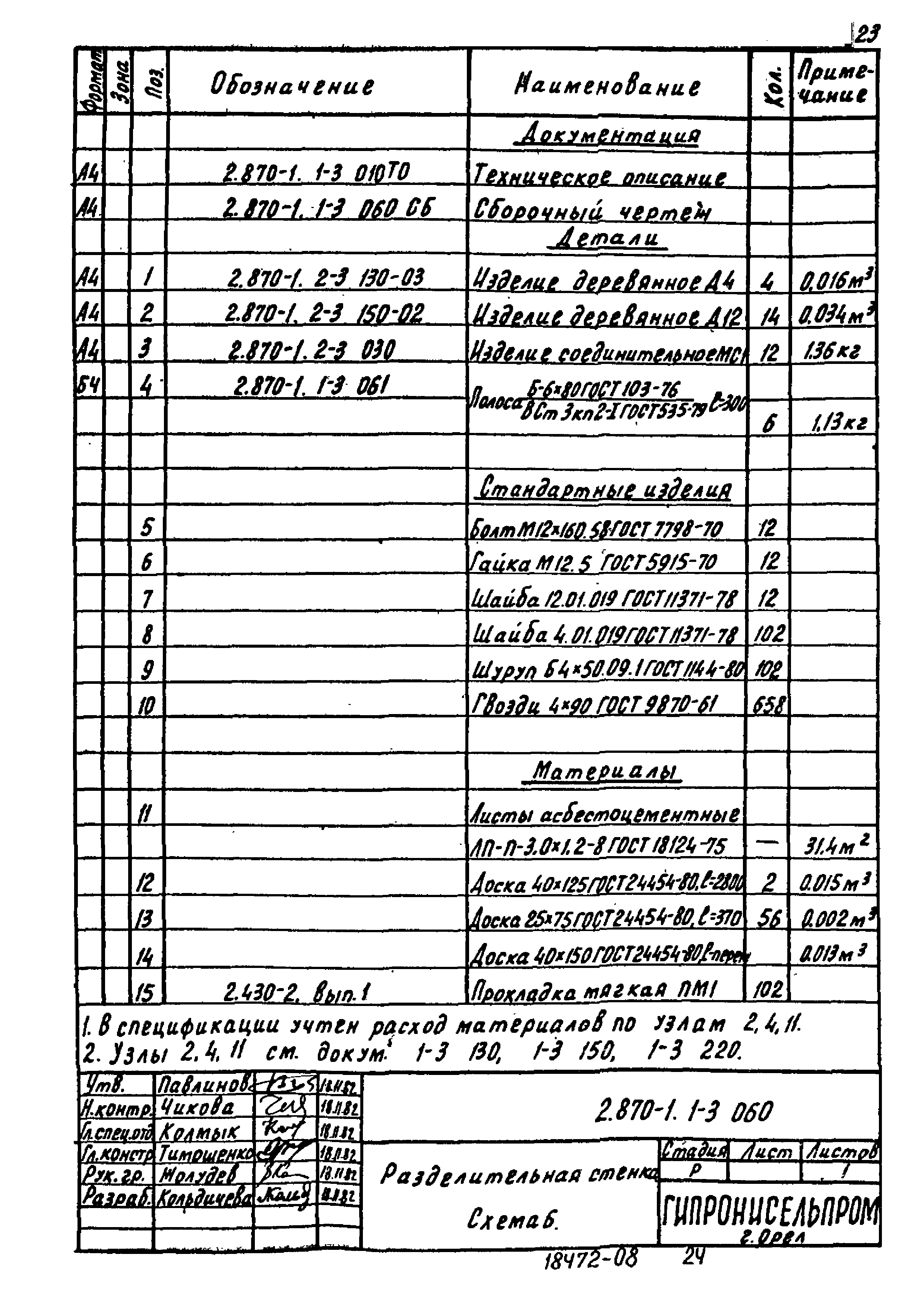 Серия 2.870-1