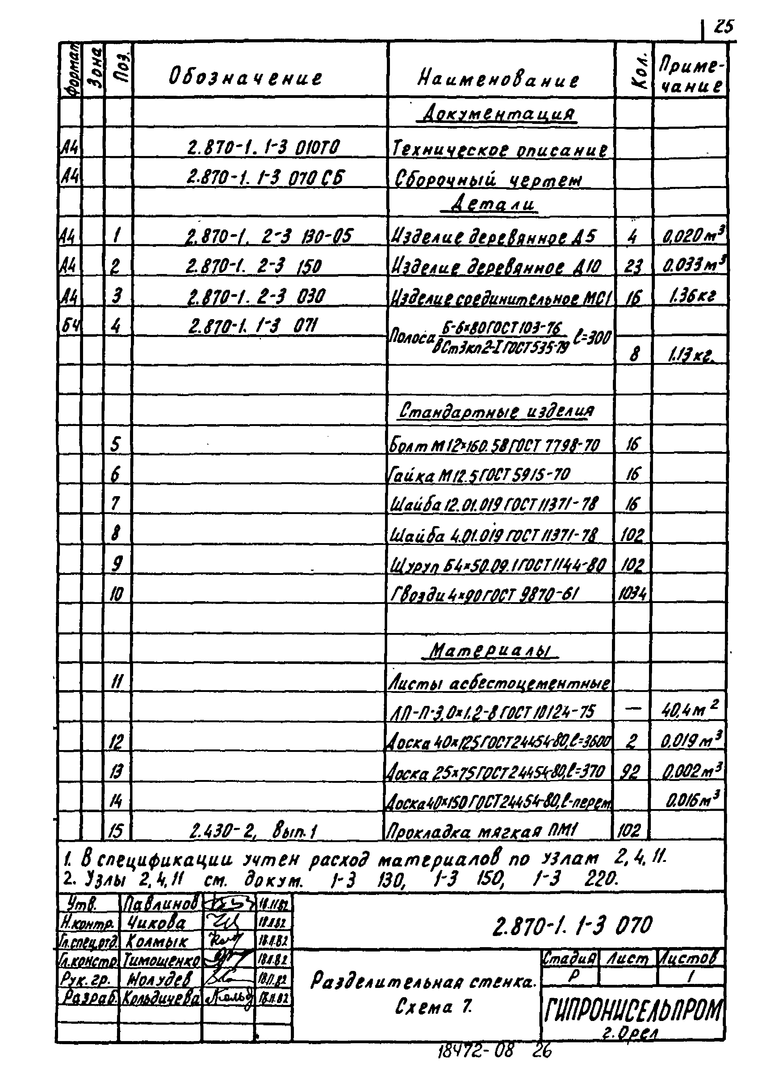 Серия 2.870-1