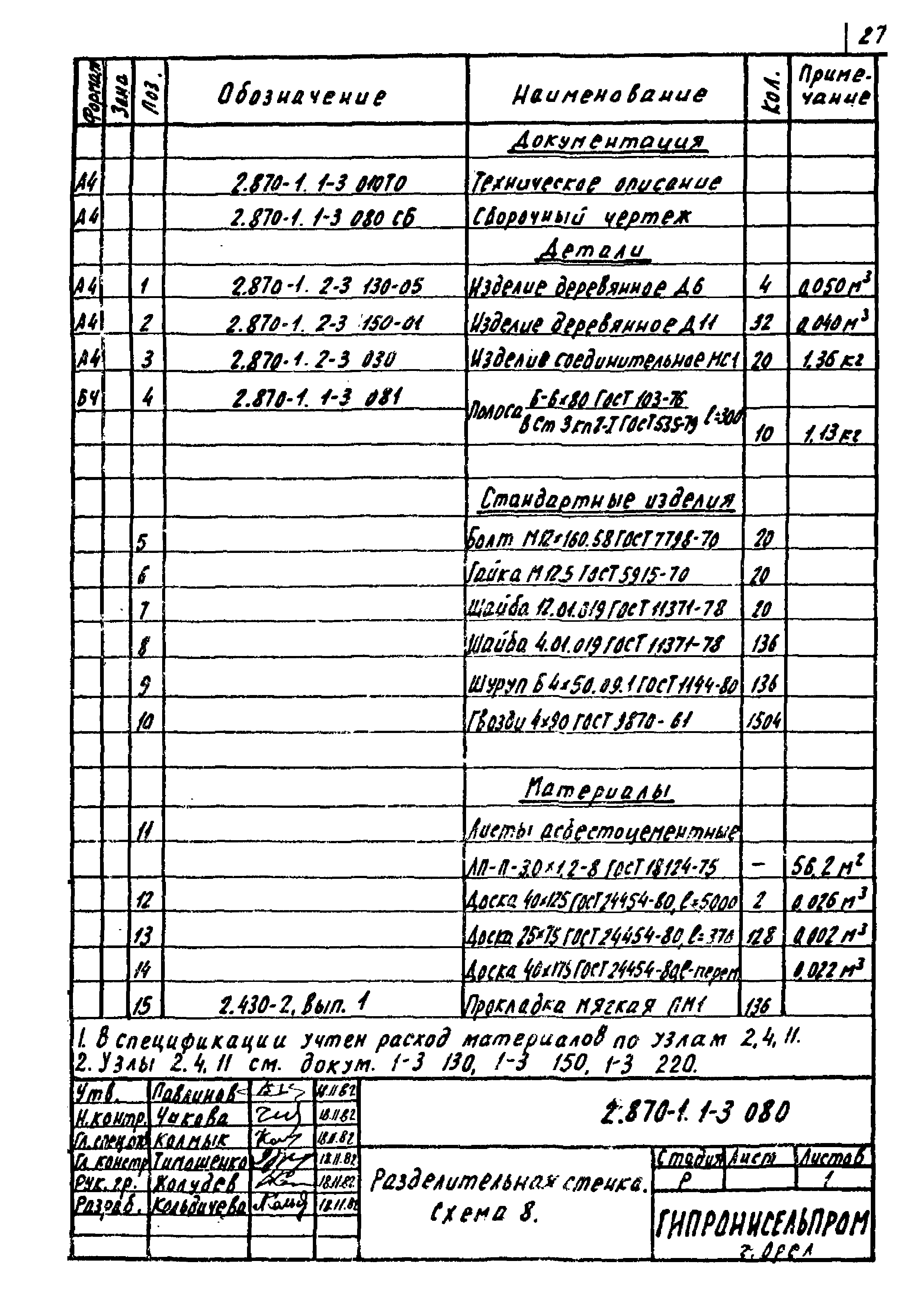 Серия 2.870-1