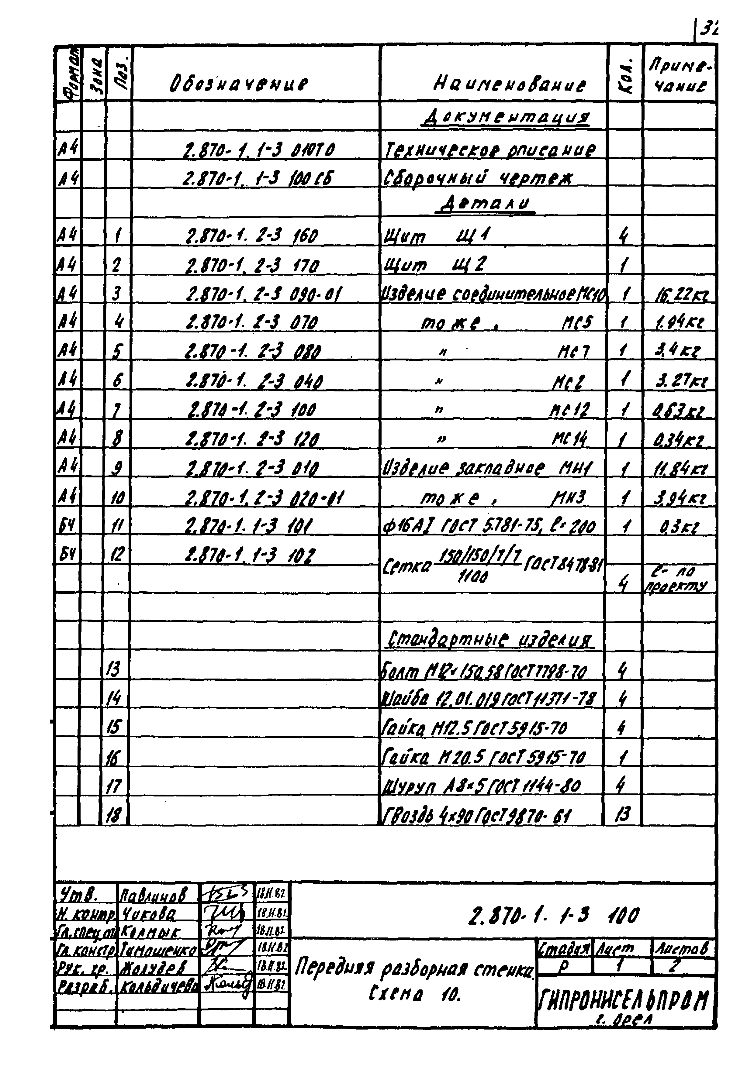 Серия 2.870-1