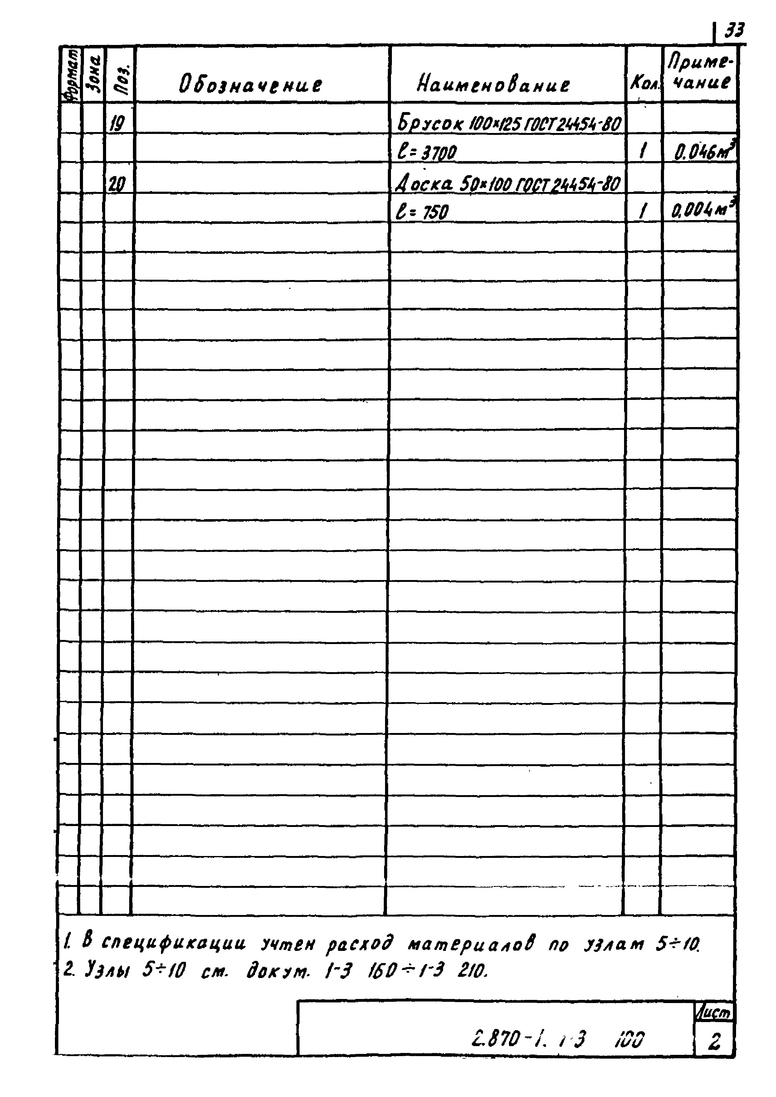 Серия 2.870-1