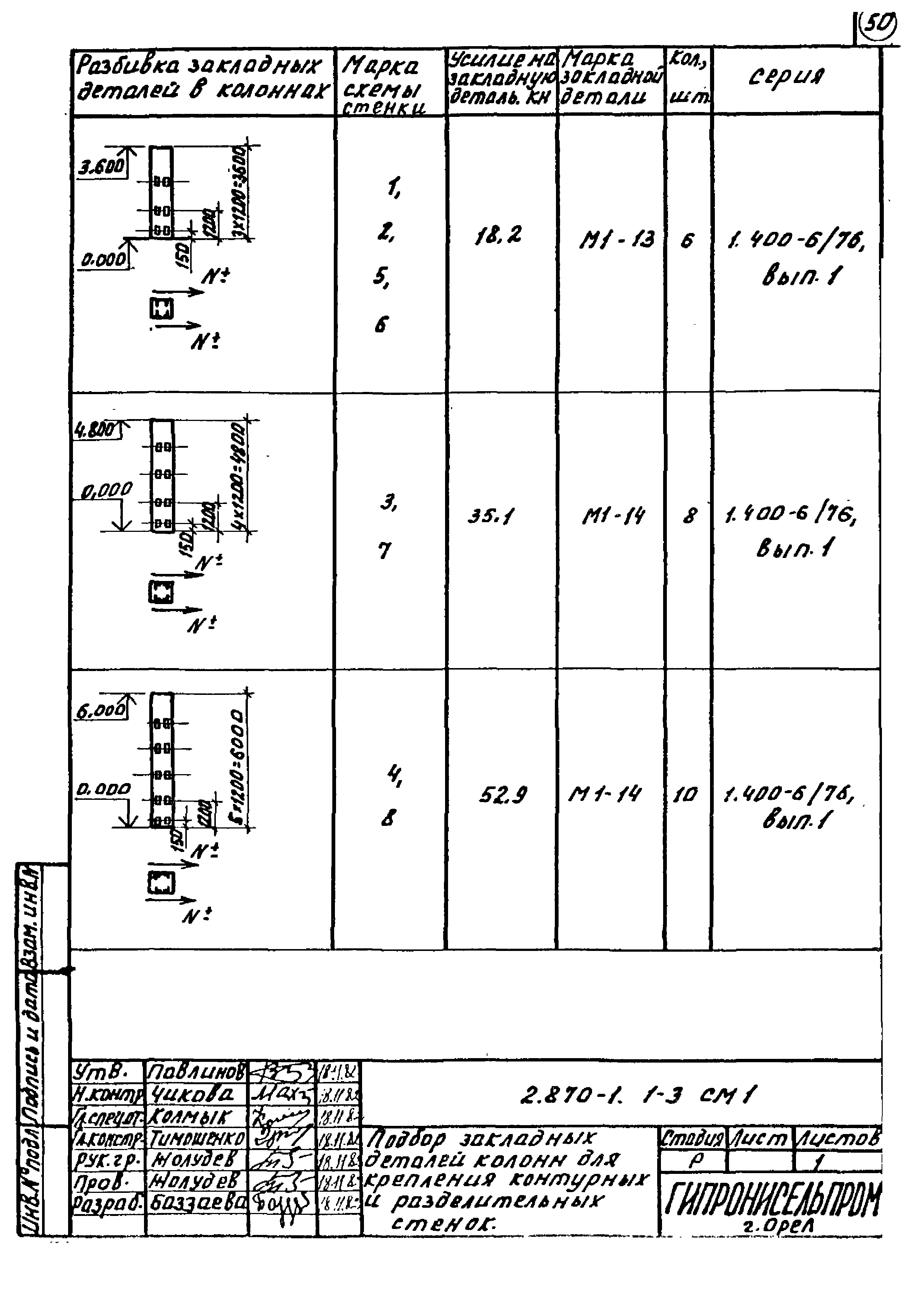 Серия 2.870-1