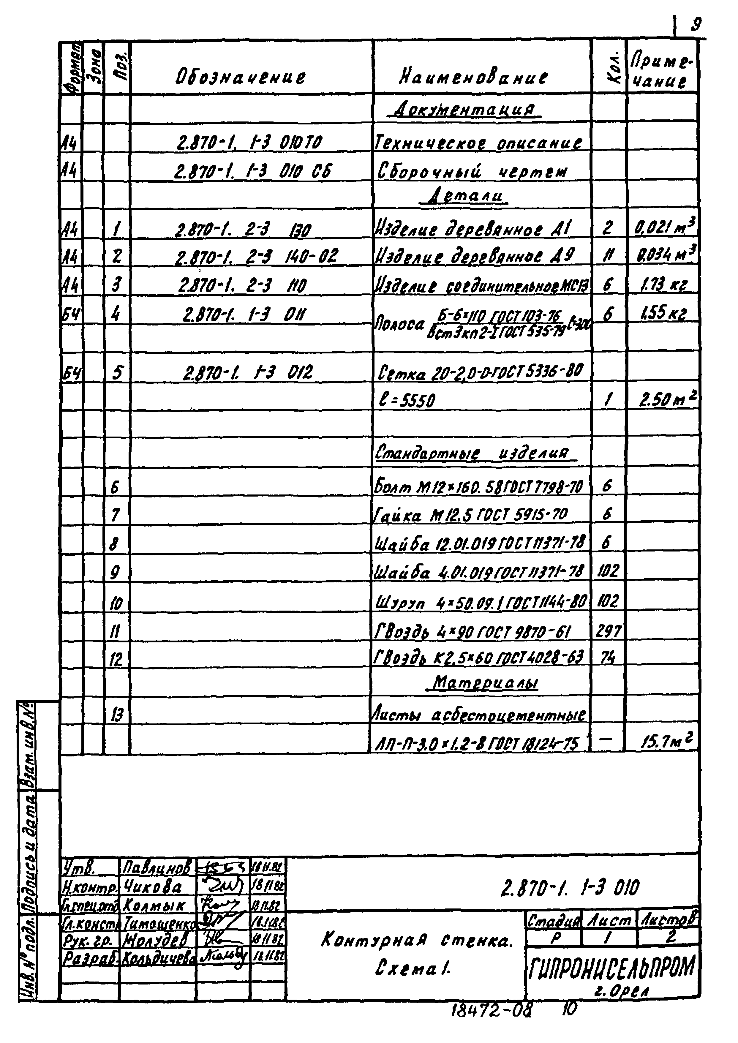 Серия 2.870-1