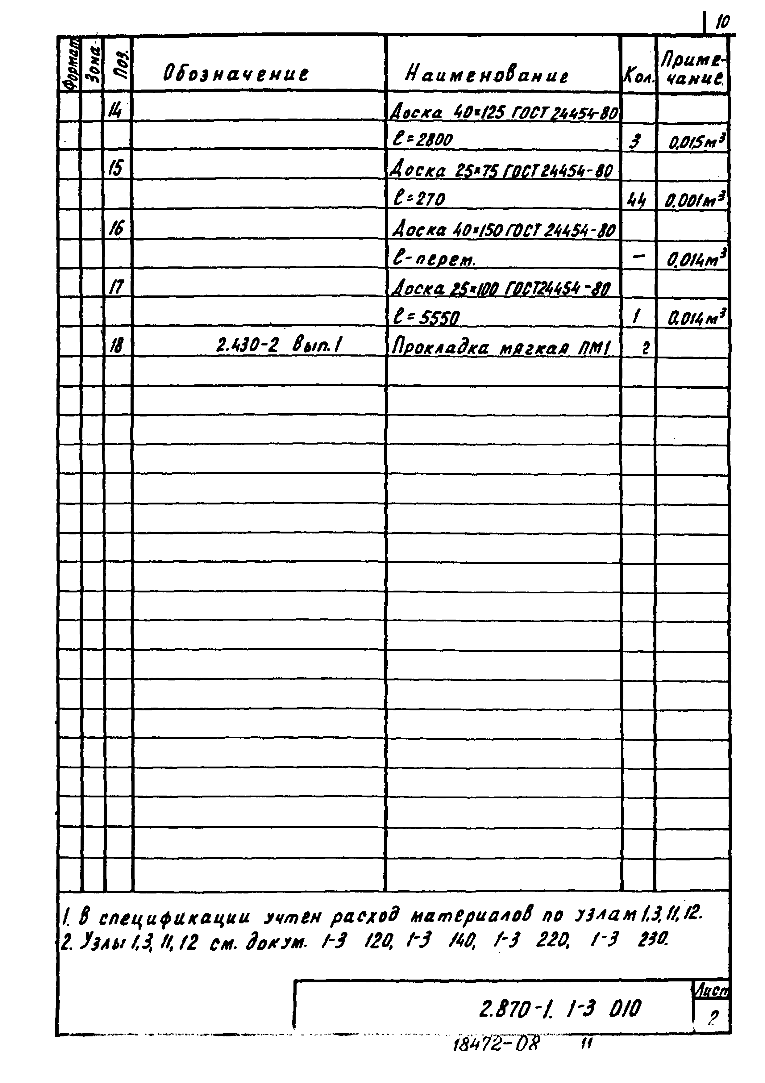 Серия 2.870-1