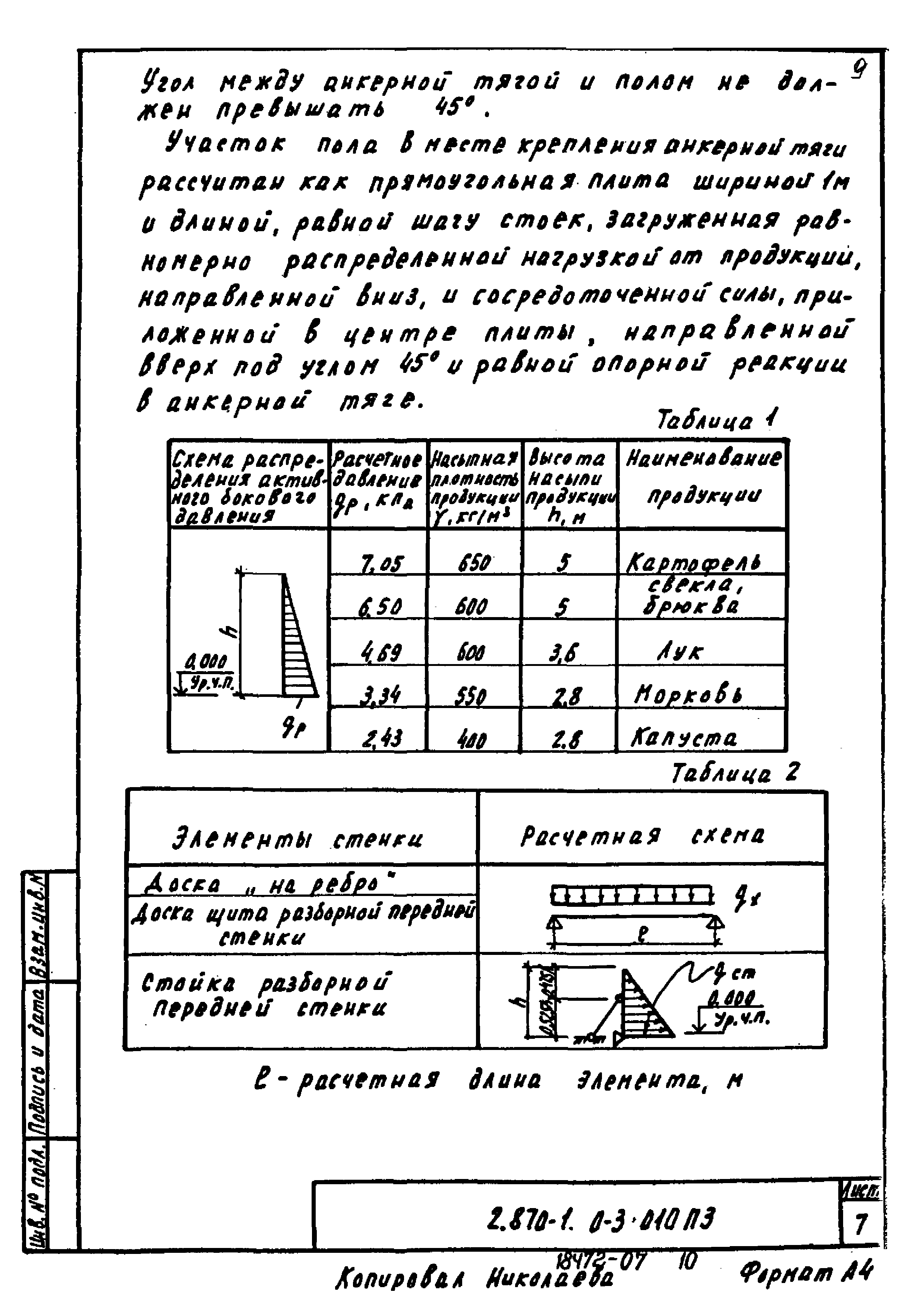 Серия 2.870-1