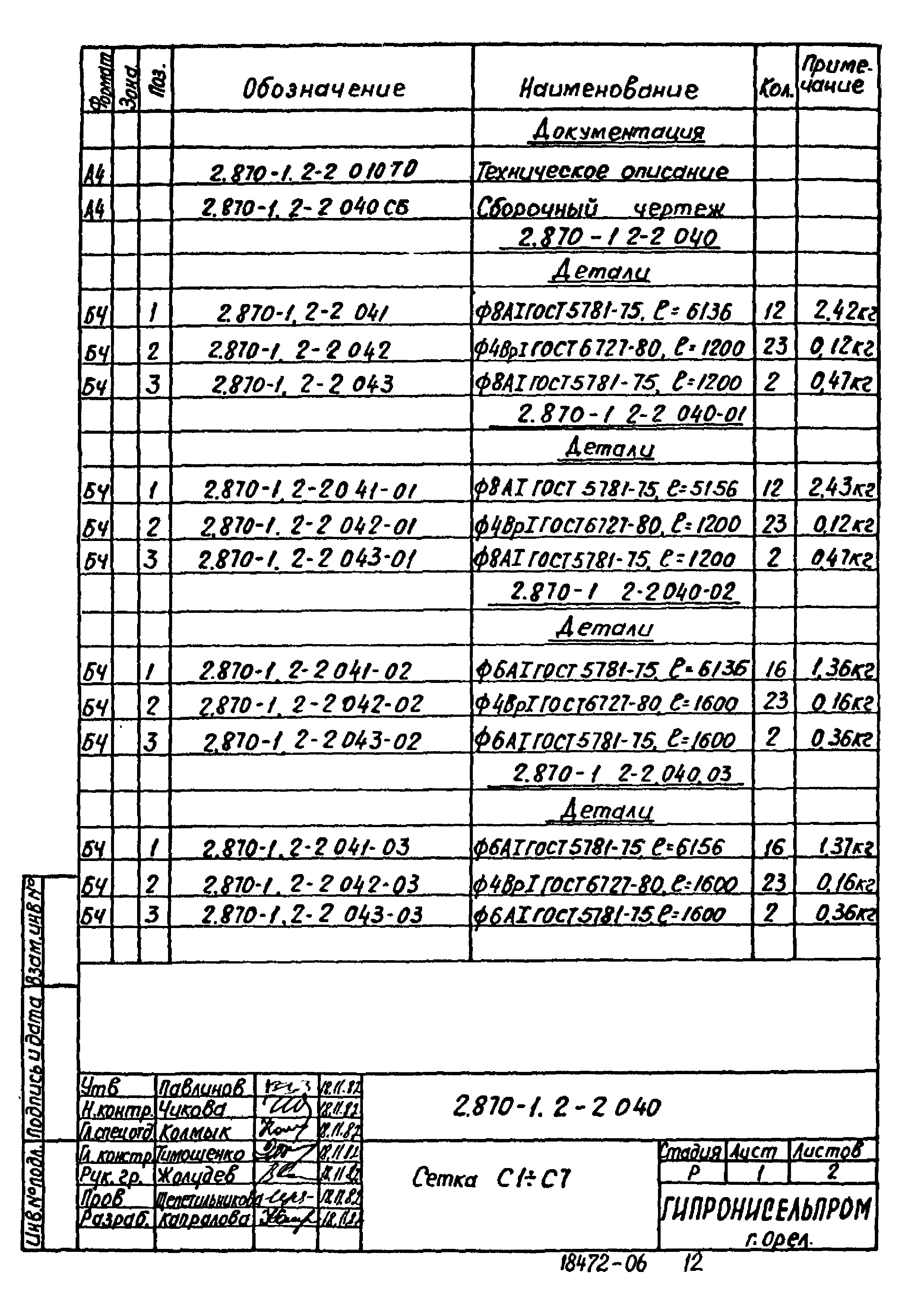 Серия 2.870-1