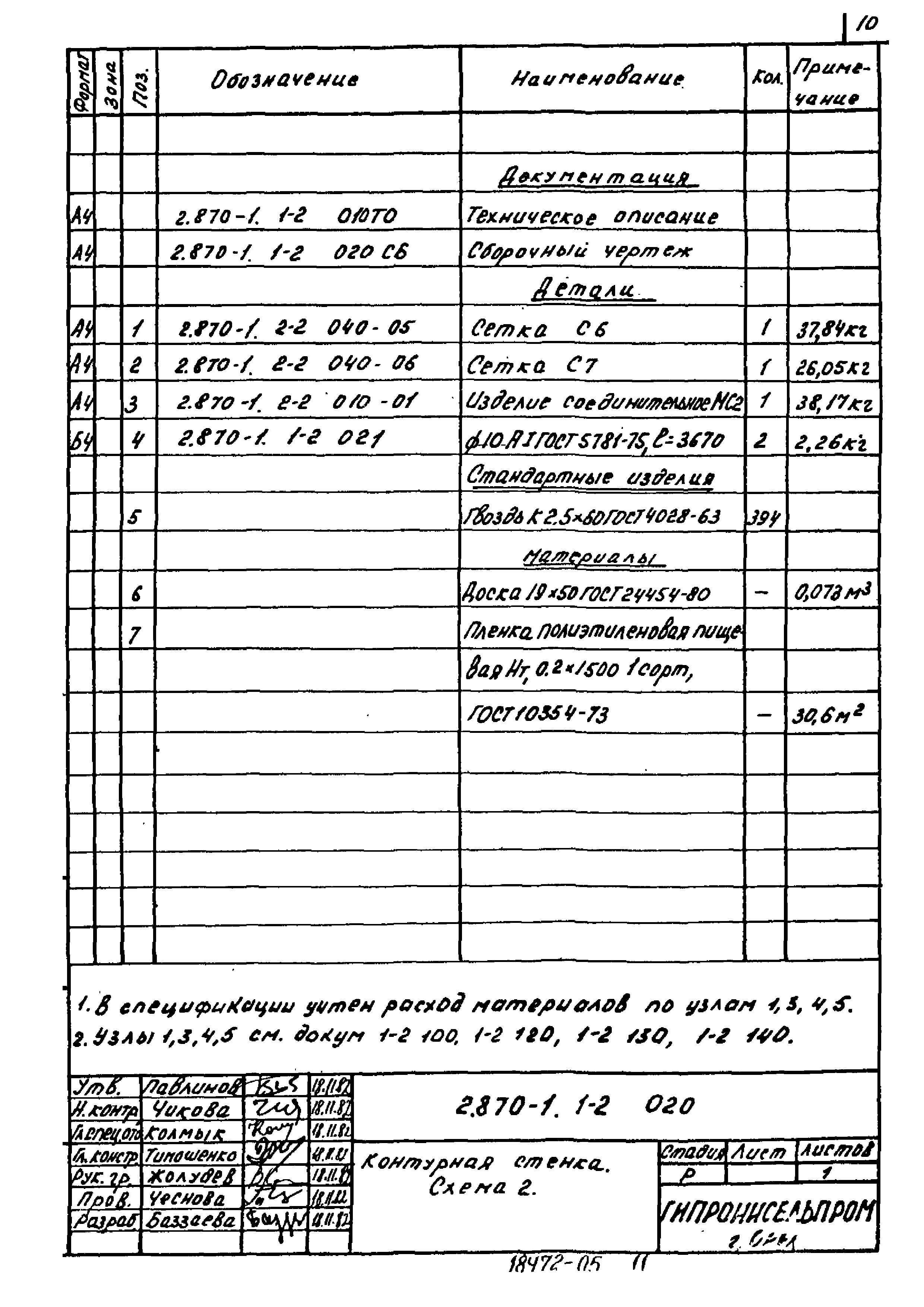 Серия 2.870-1