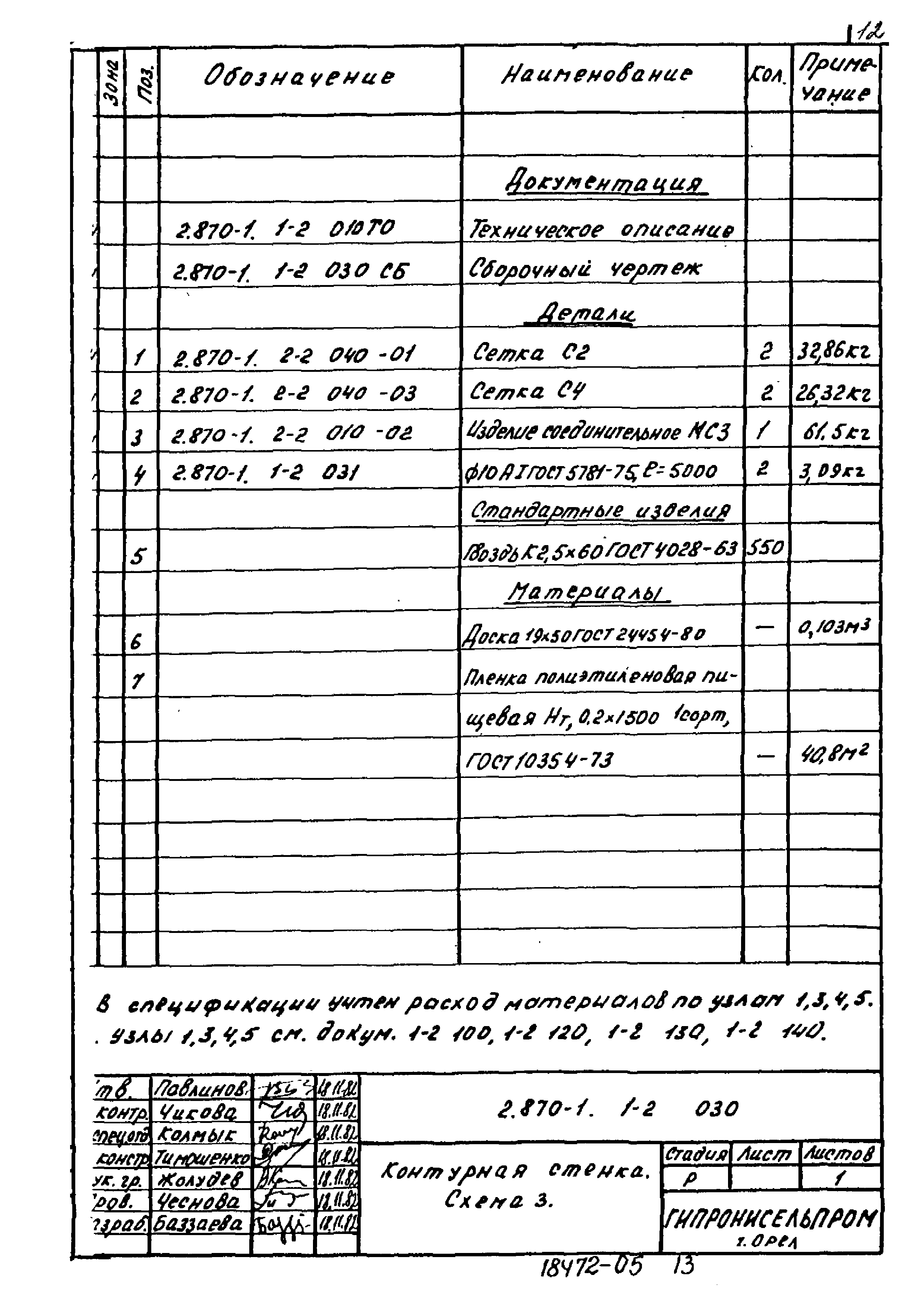 Серия 2.870-1