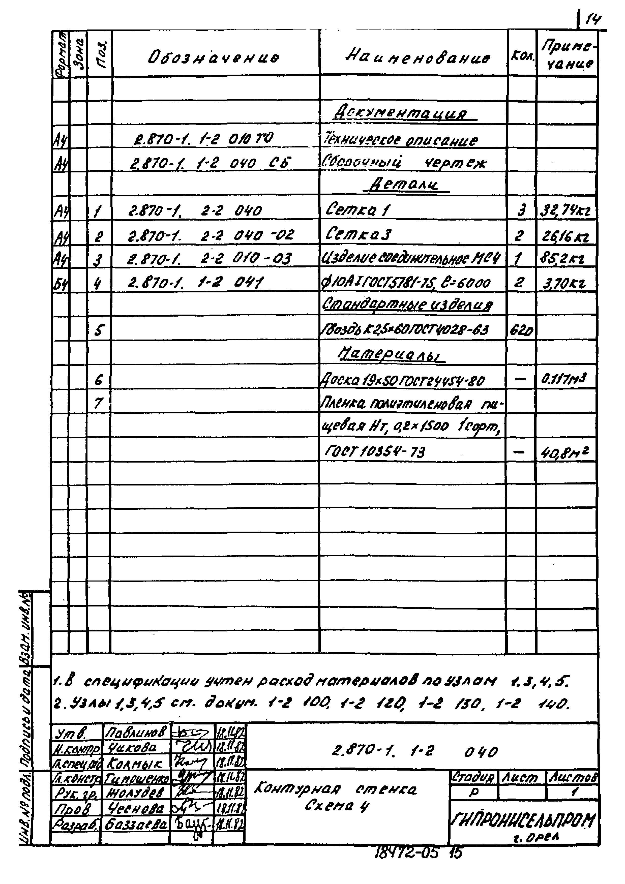 Серия 2.870-1