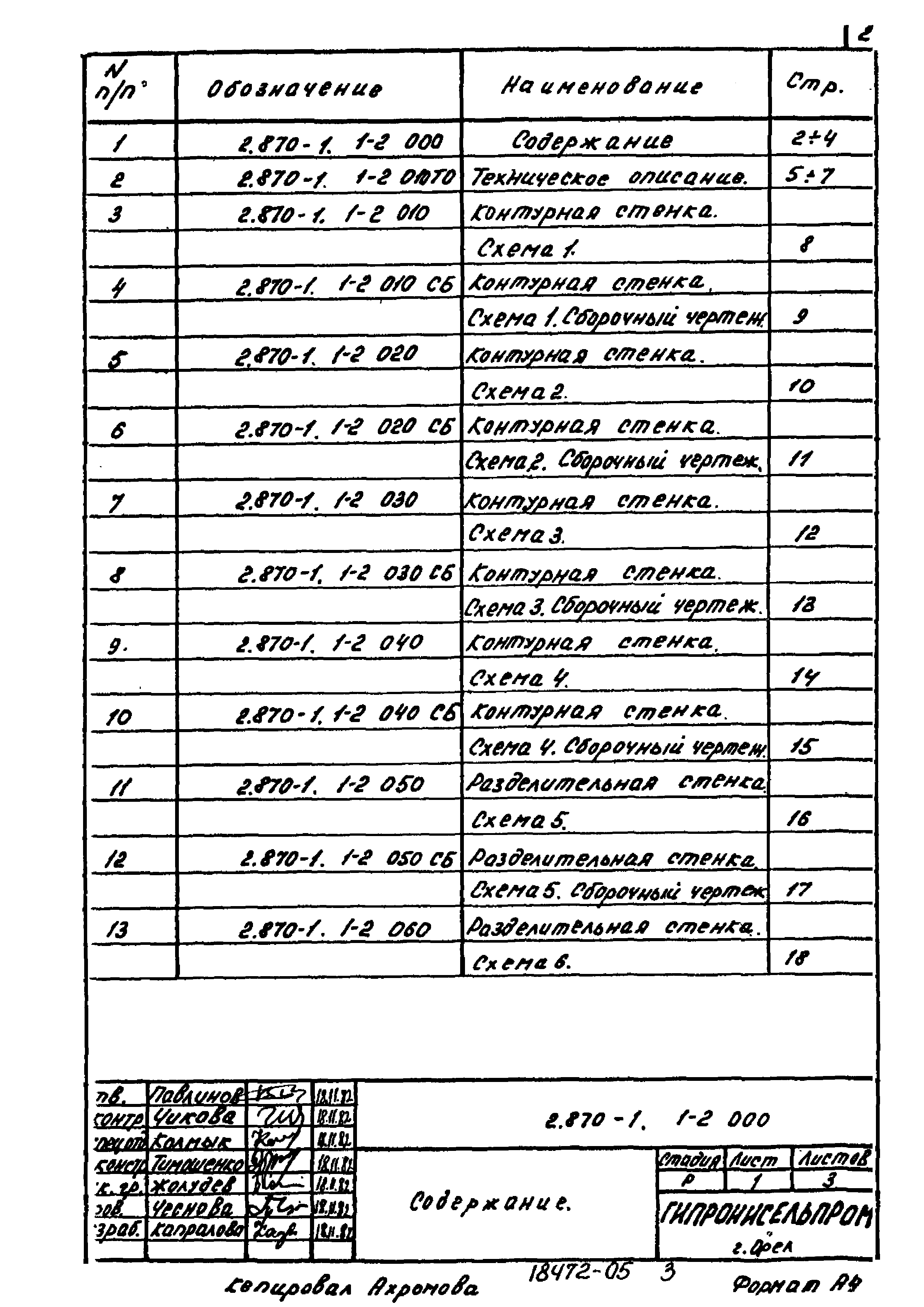 Серия 2.870-1