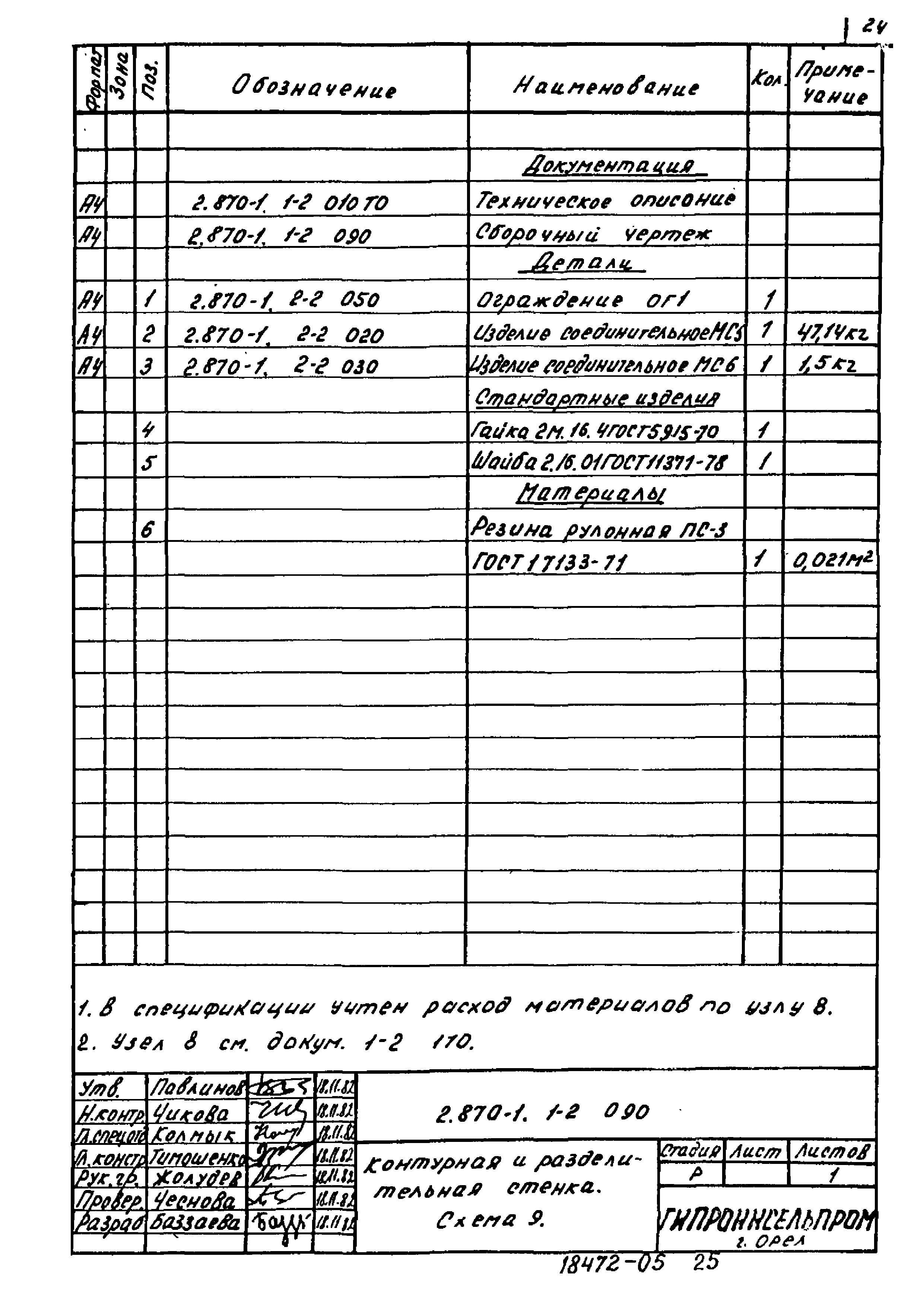 Серия 2.870-1