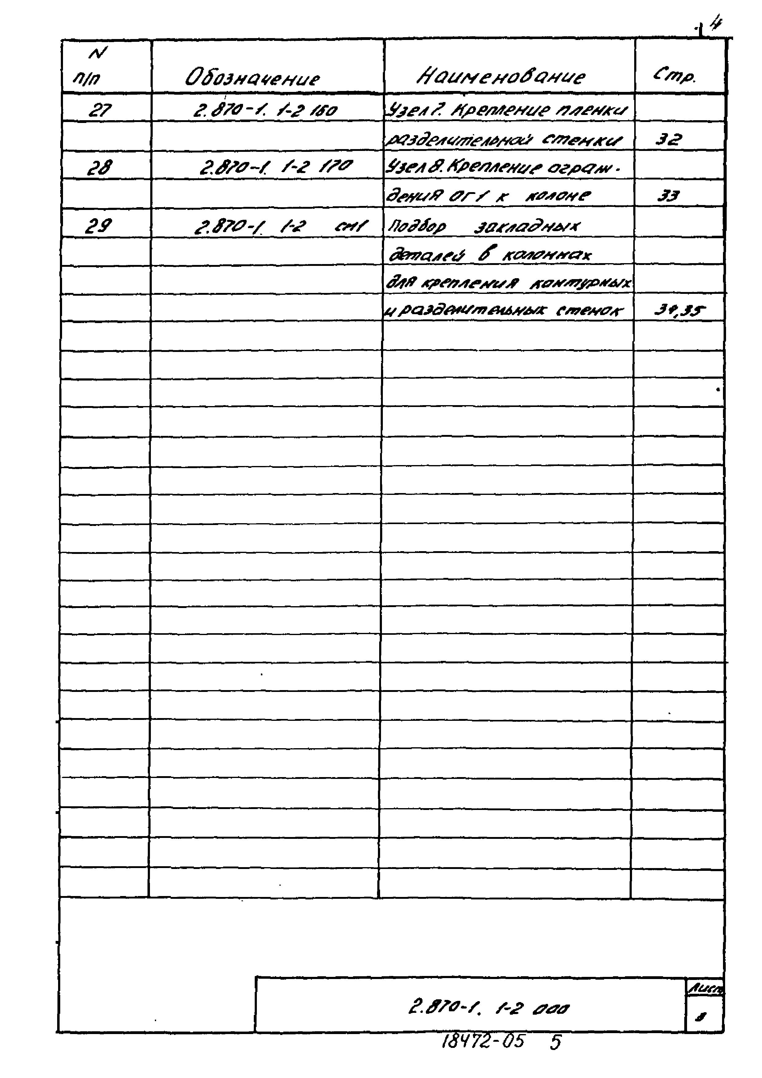 Серия 2.870-1