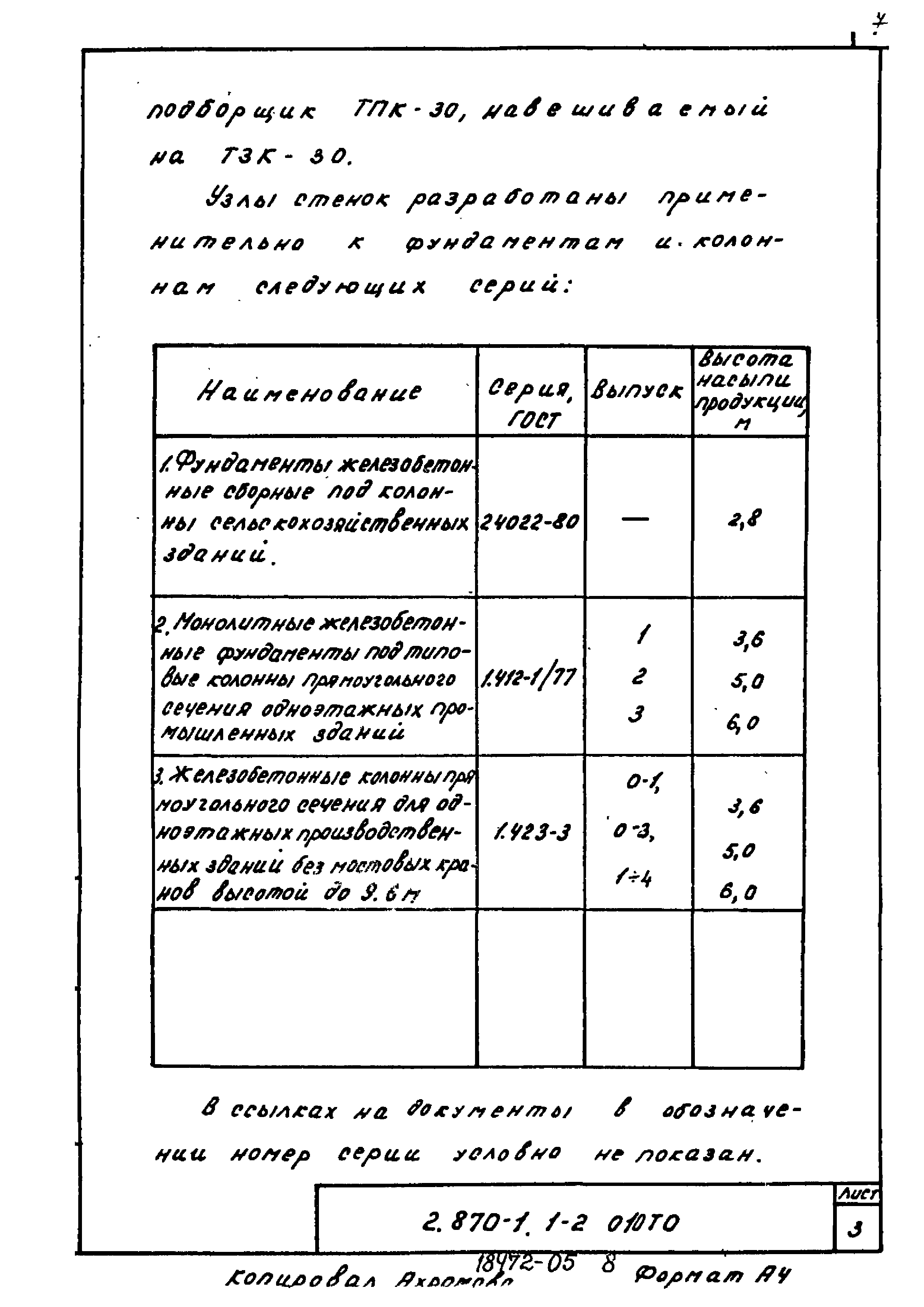 Серия 2.870-1