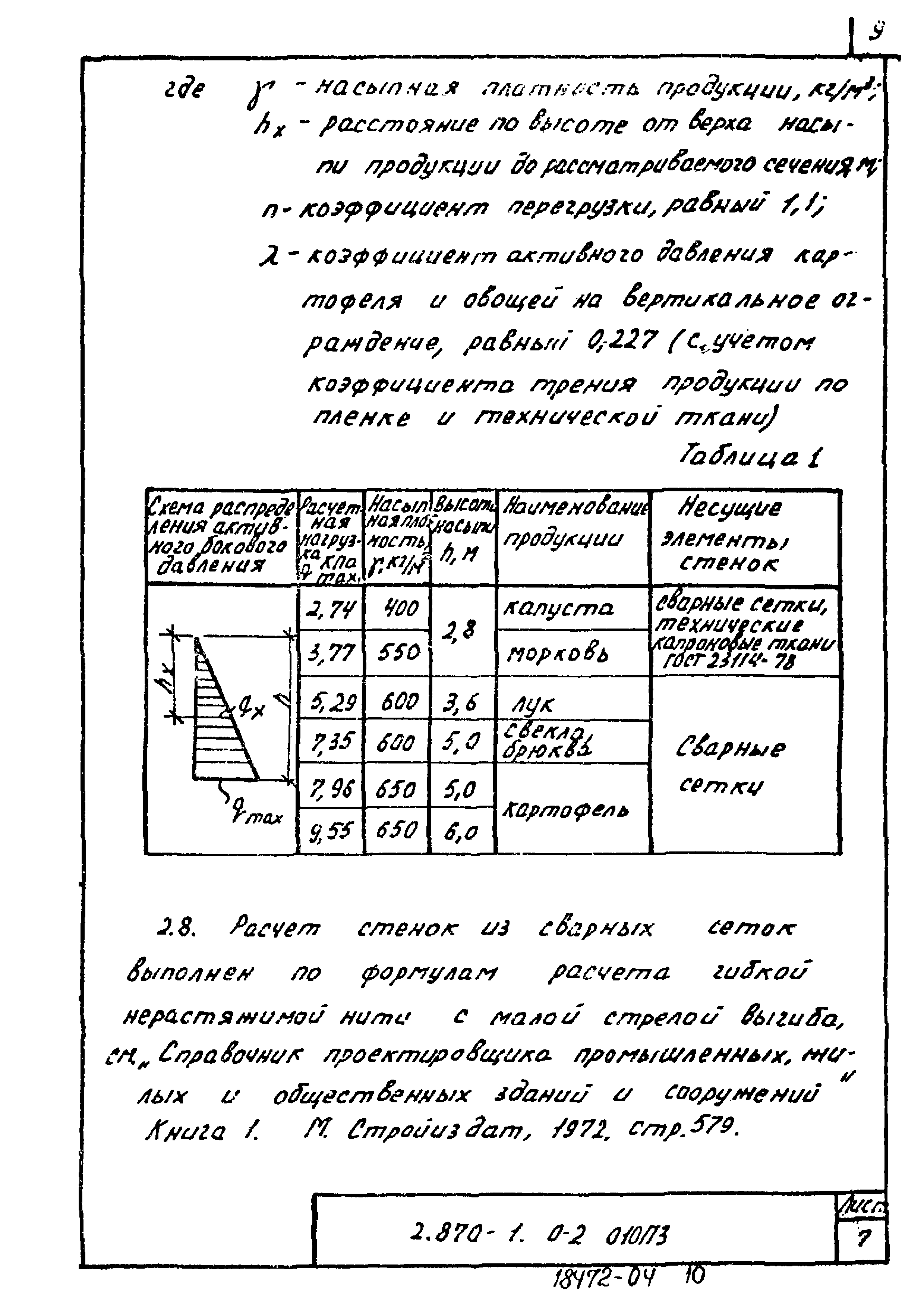 Серия 2.870-1