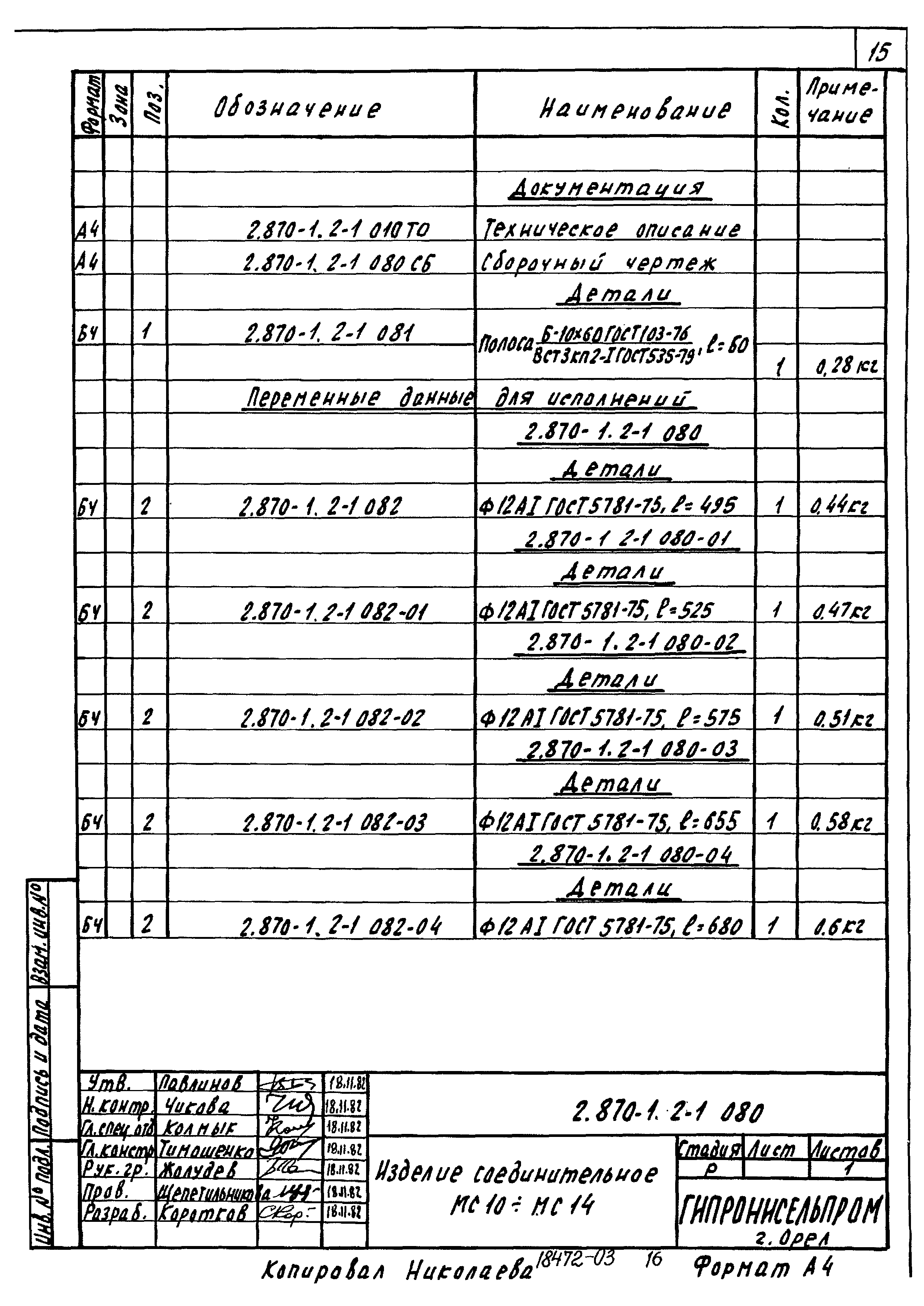 Серия 2.870-1