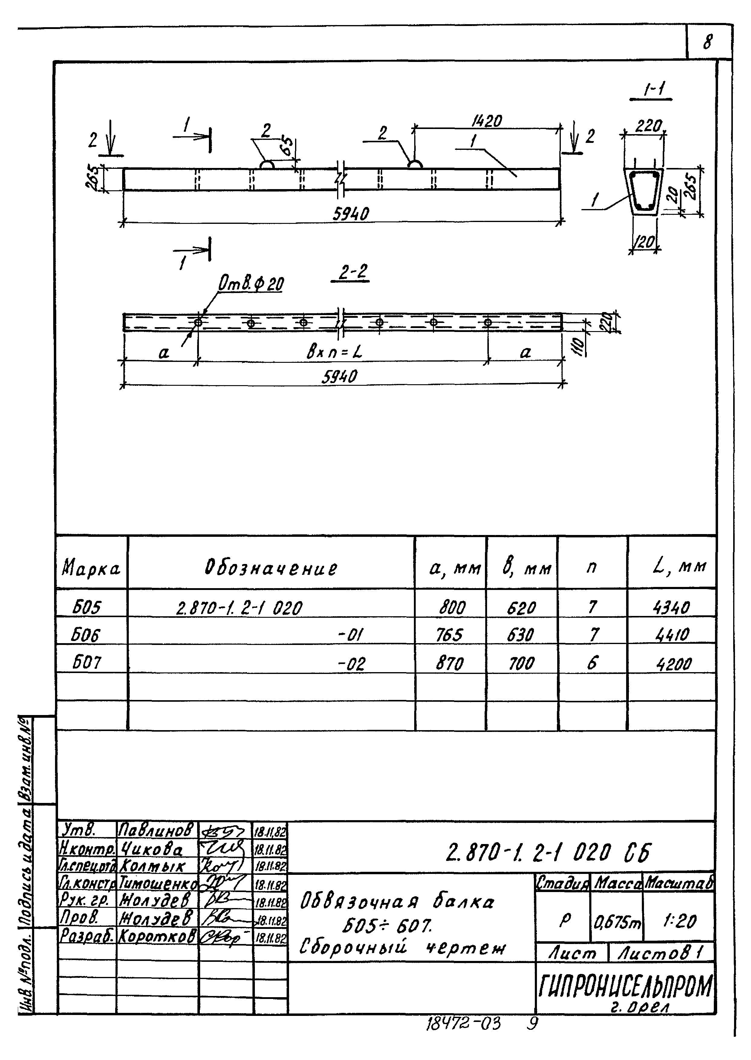 Серия 2.870-1