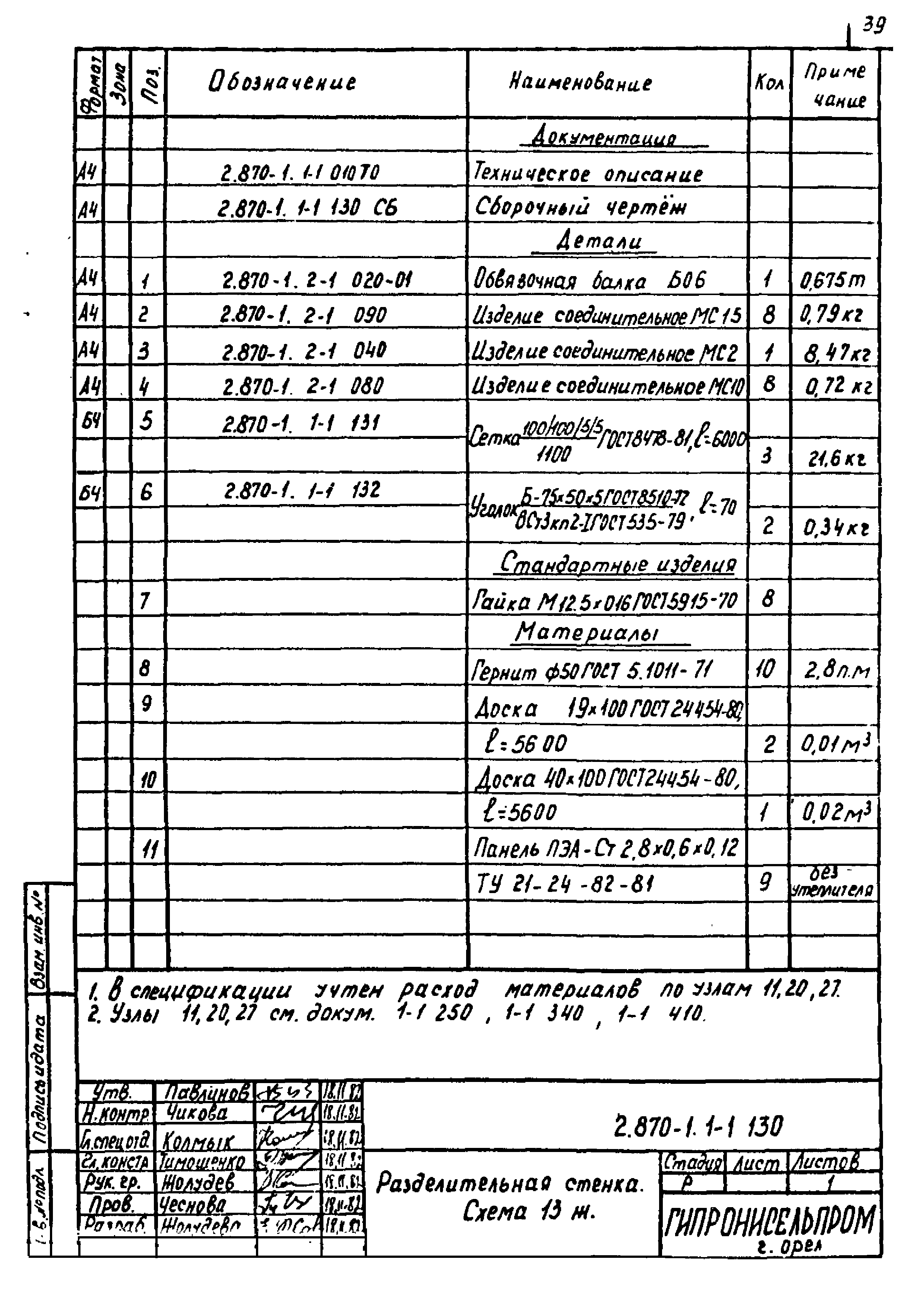 Серия 2.870-1