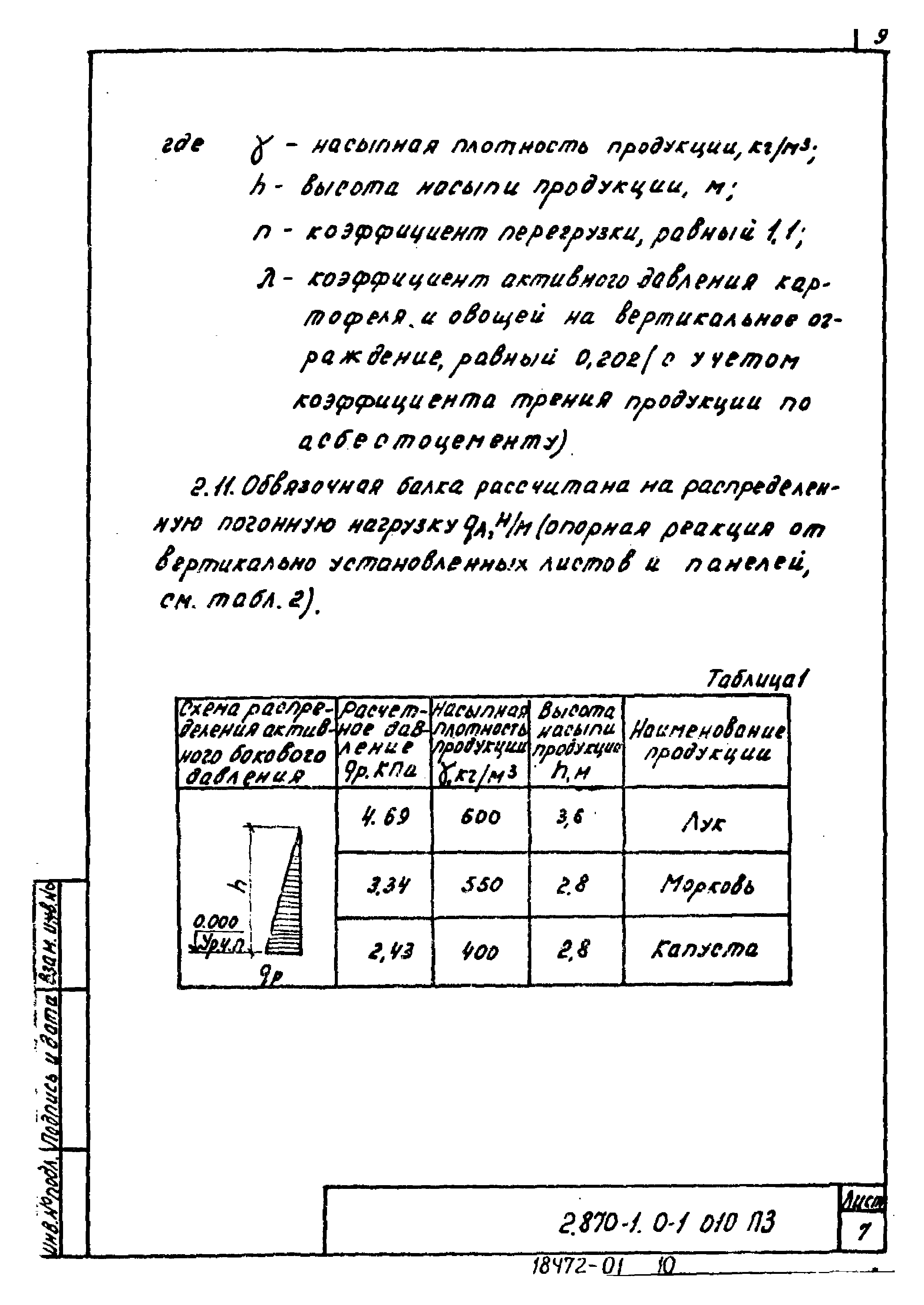 Серия 2.870-1