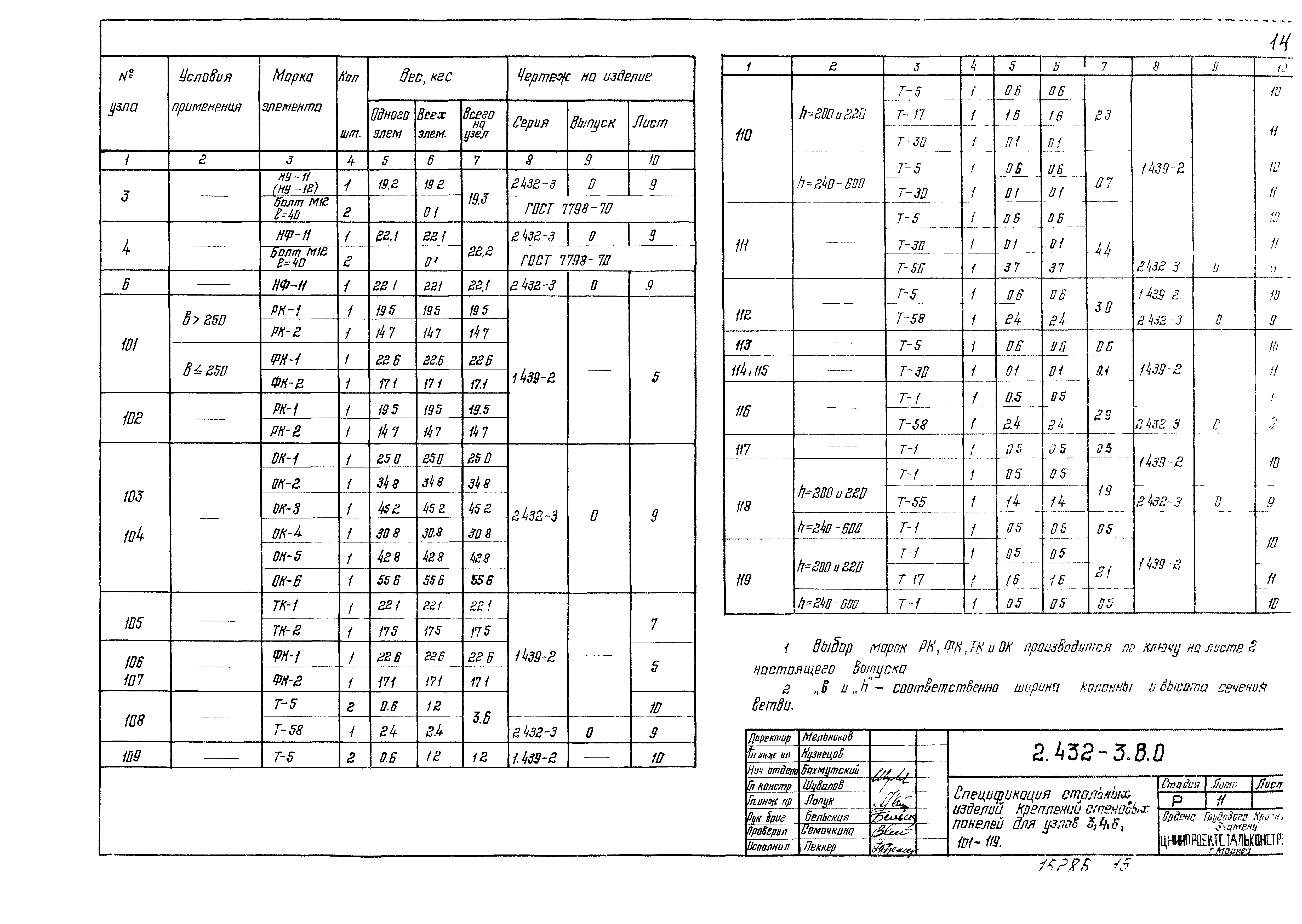 Серия 2.432-3