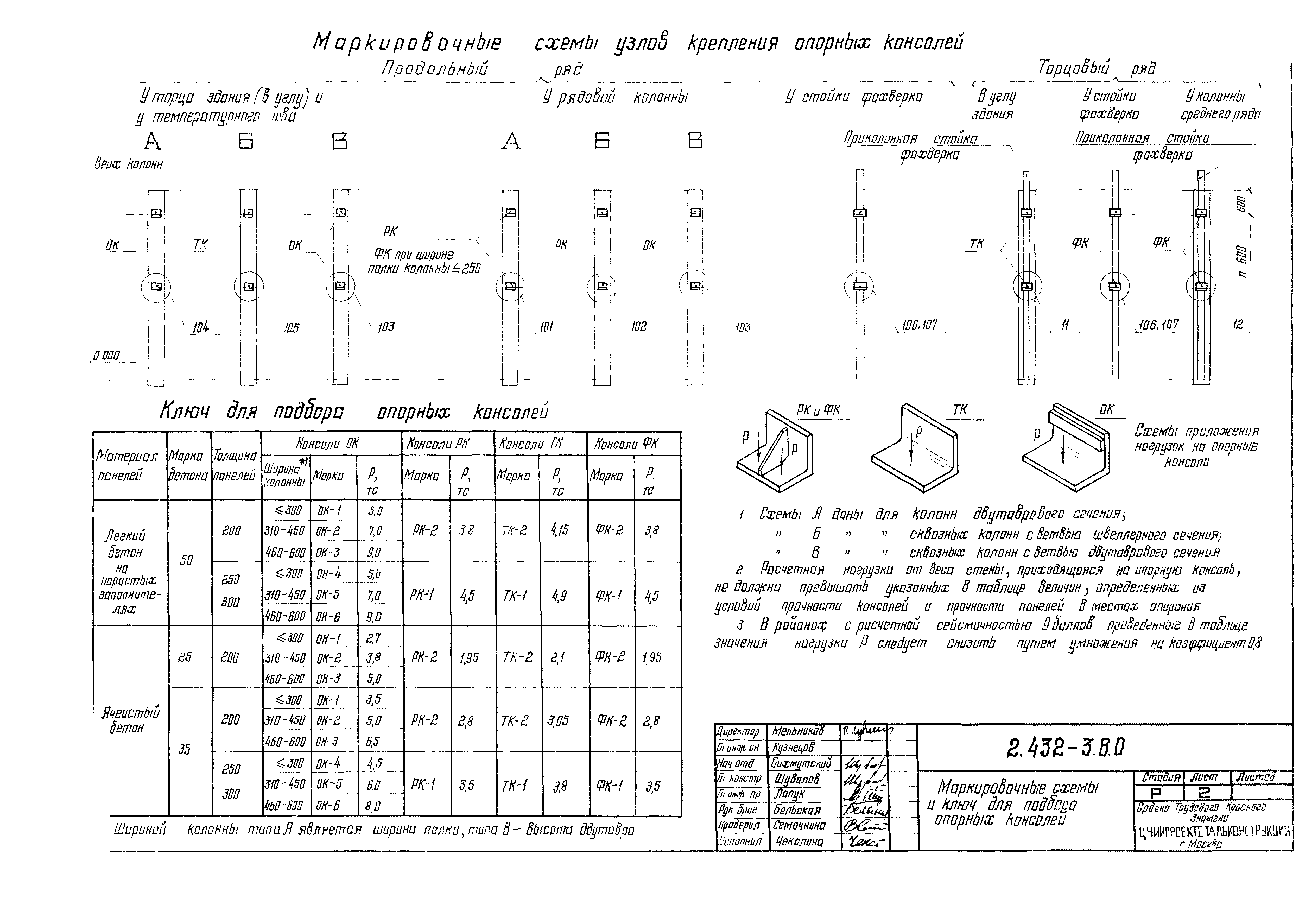 Серия 2.432-3