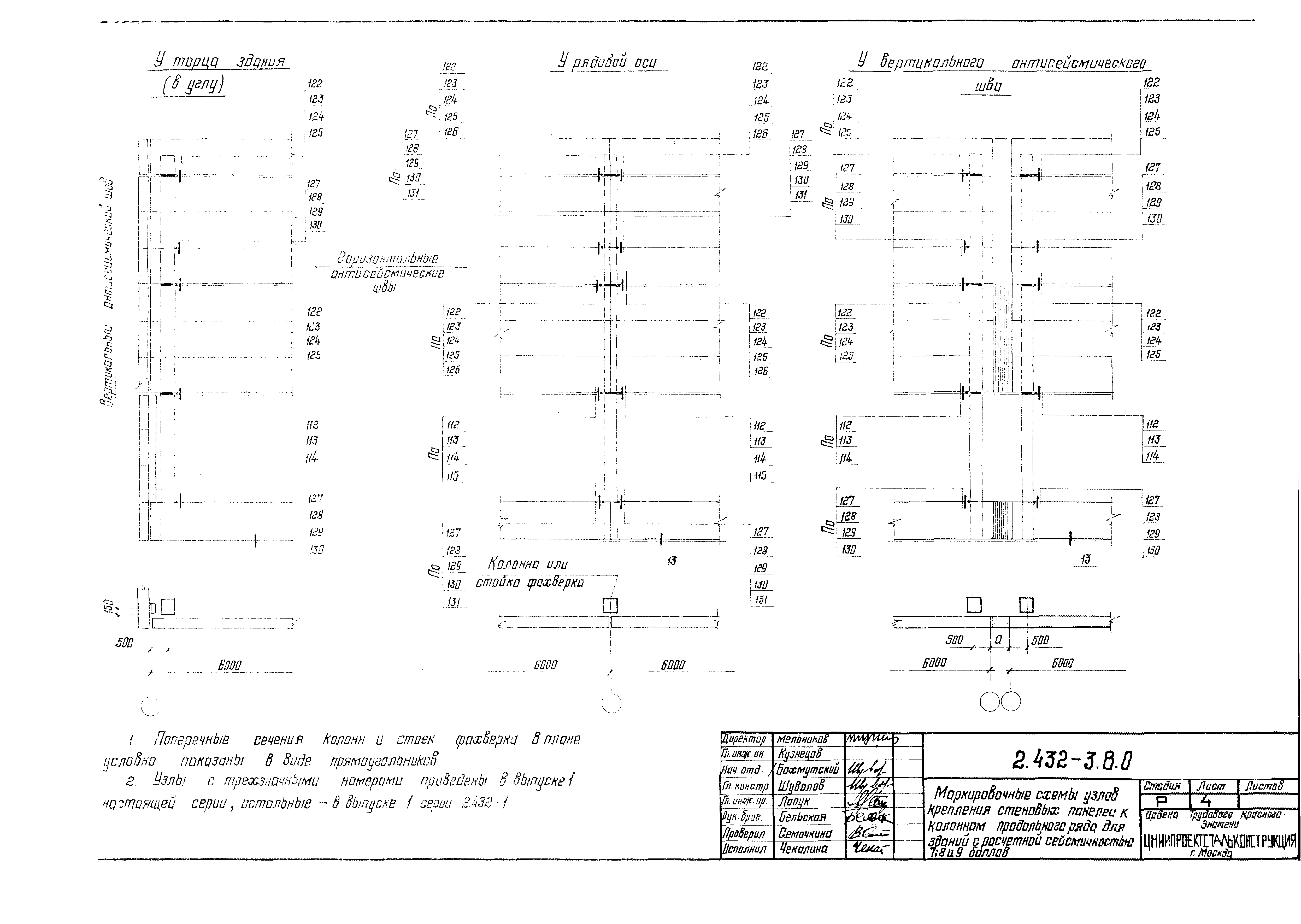 Серия 2.432-3