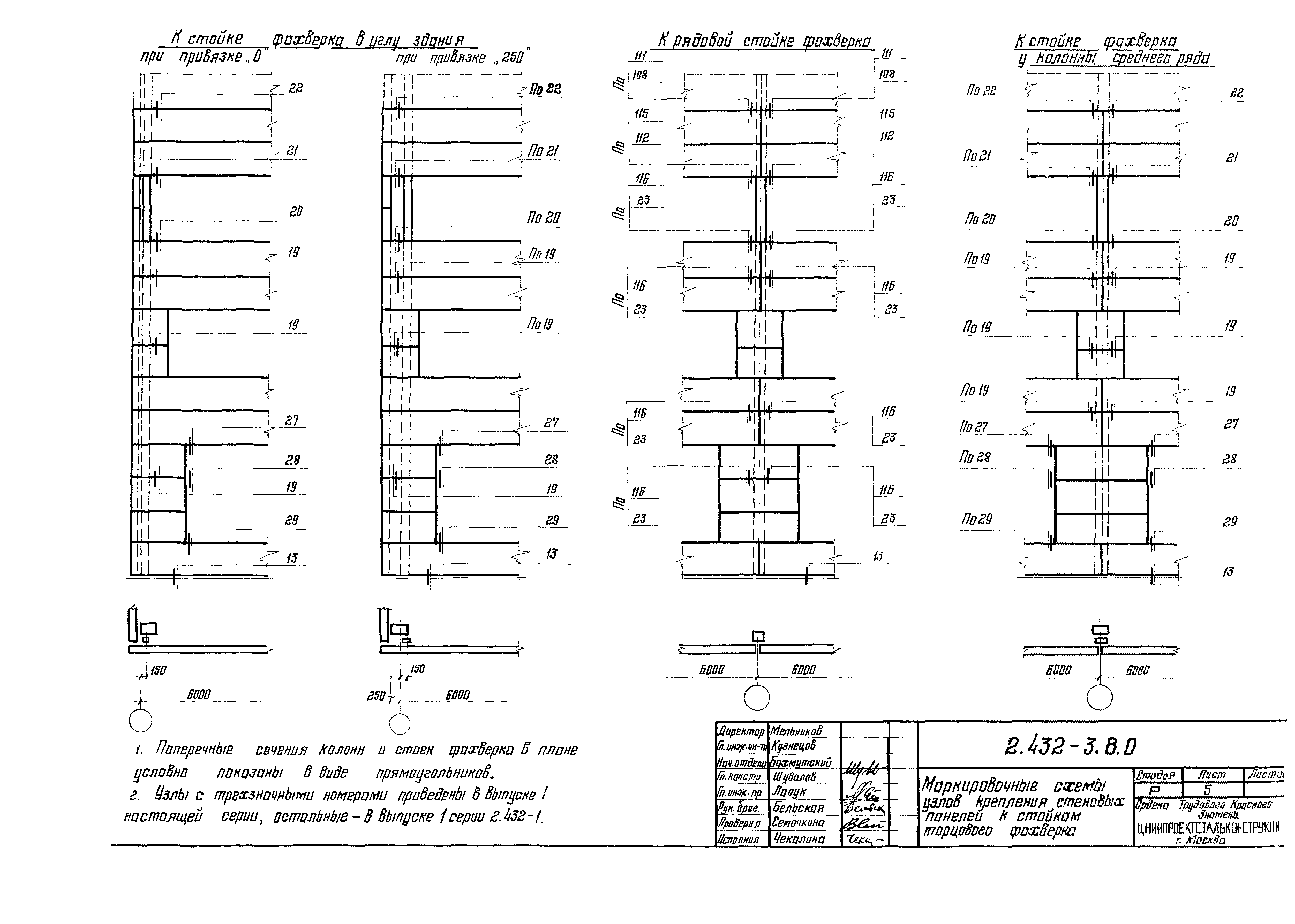 Серия 2.432-3