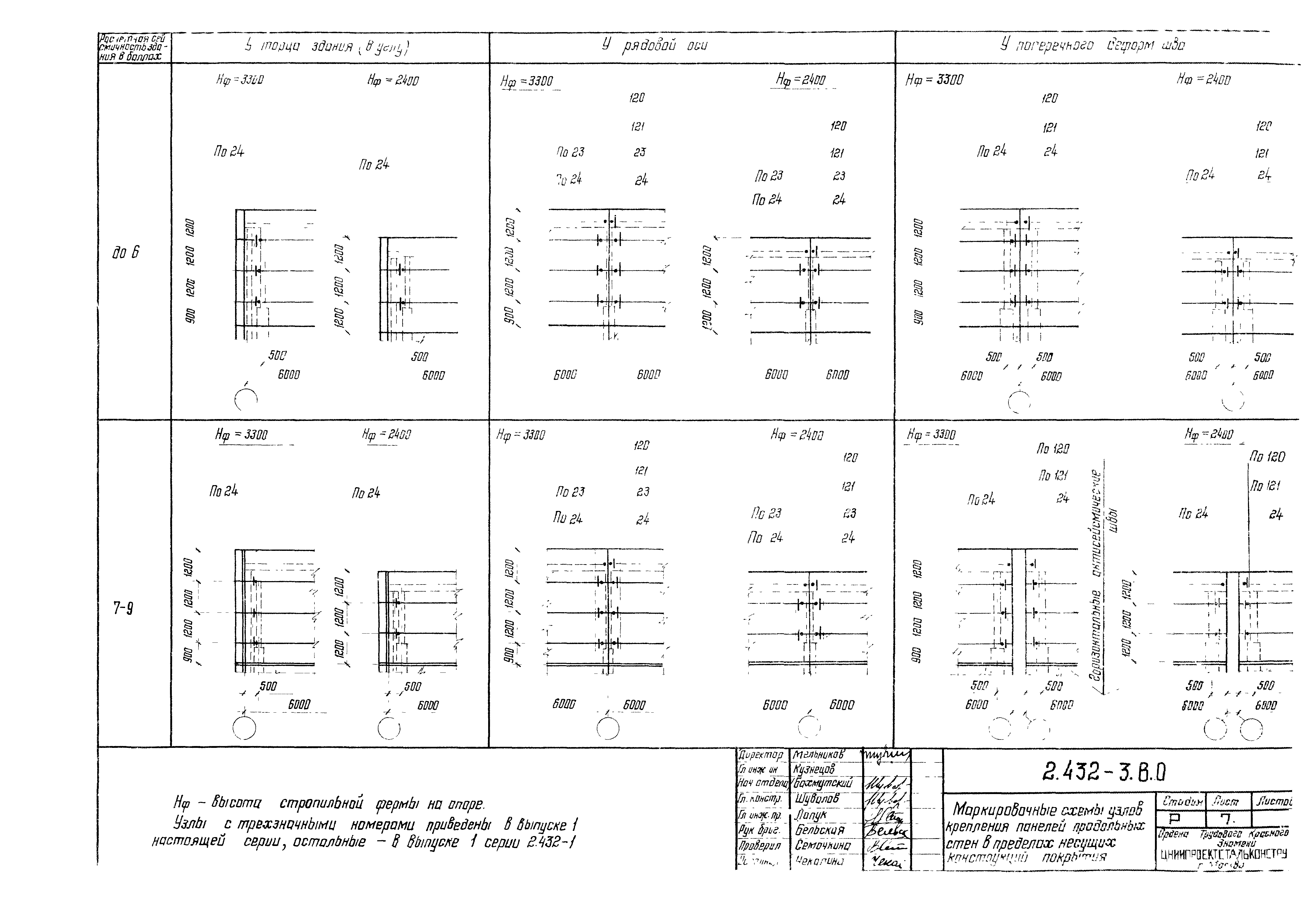 Серия 2.432-3