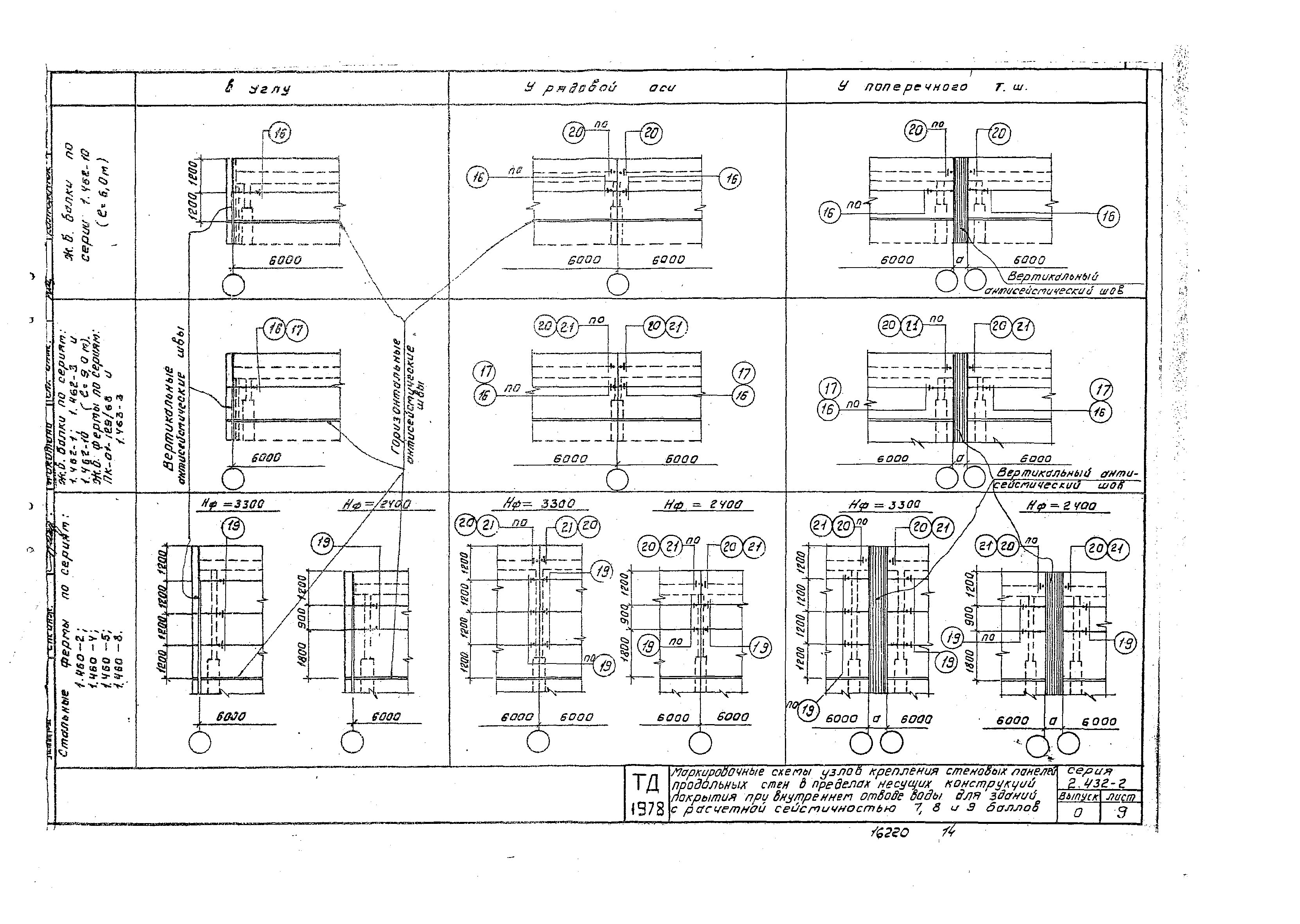 Серия 2.432-2