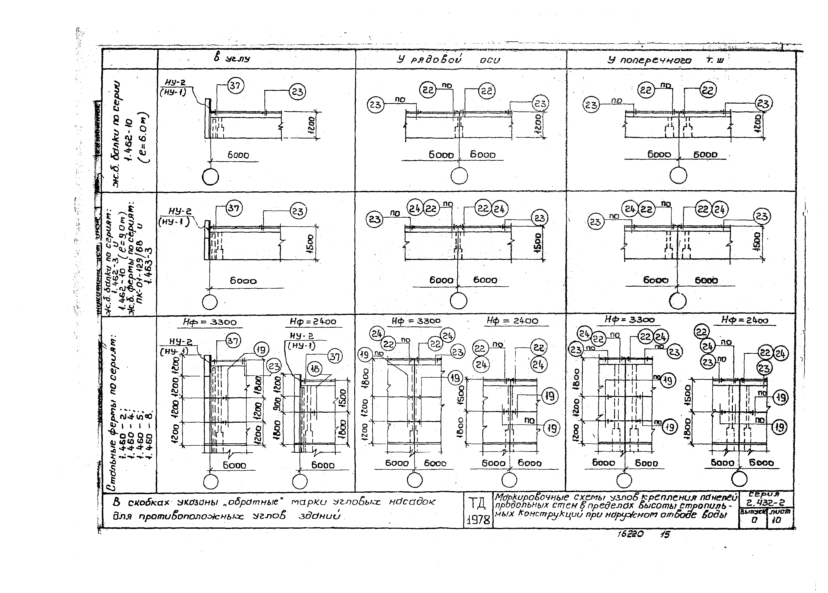 Серия 2.432-2