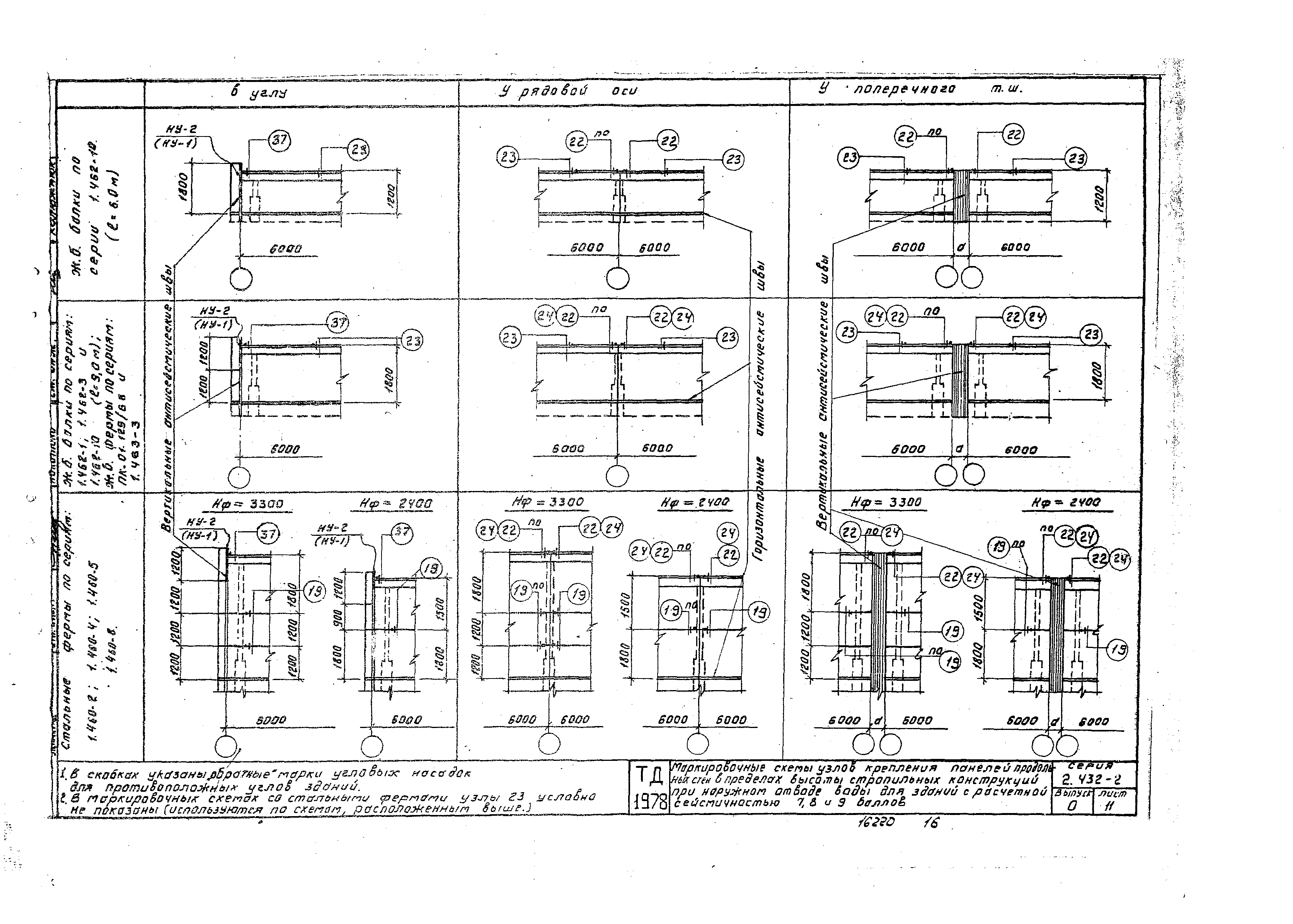 Серия 2.432-2