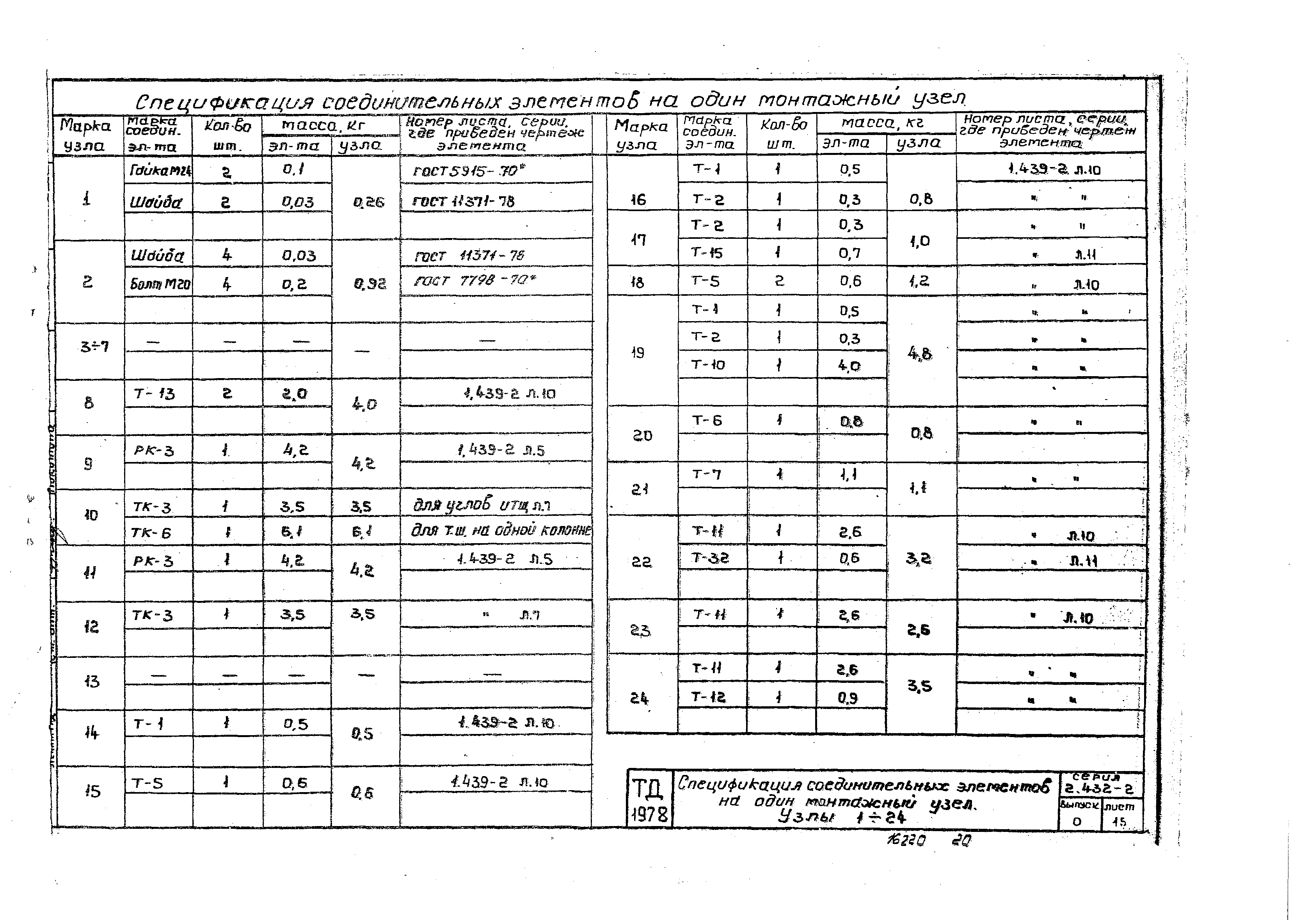 Серия 2.432-2