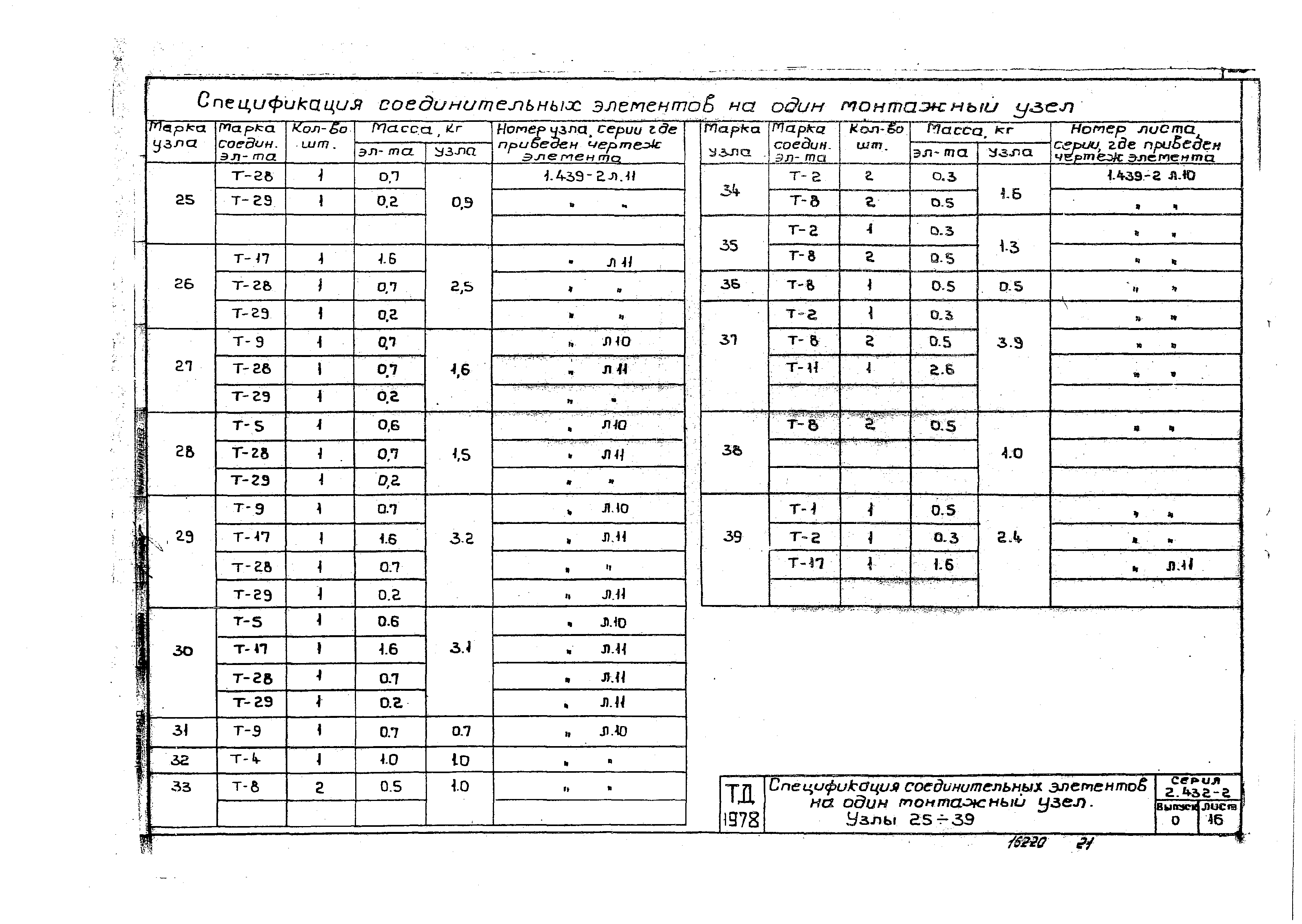 Серия 2.432-2