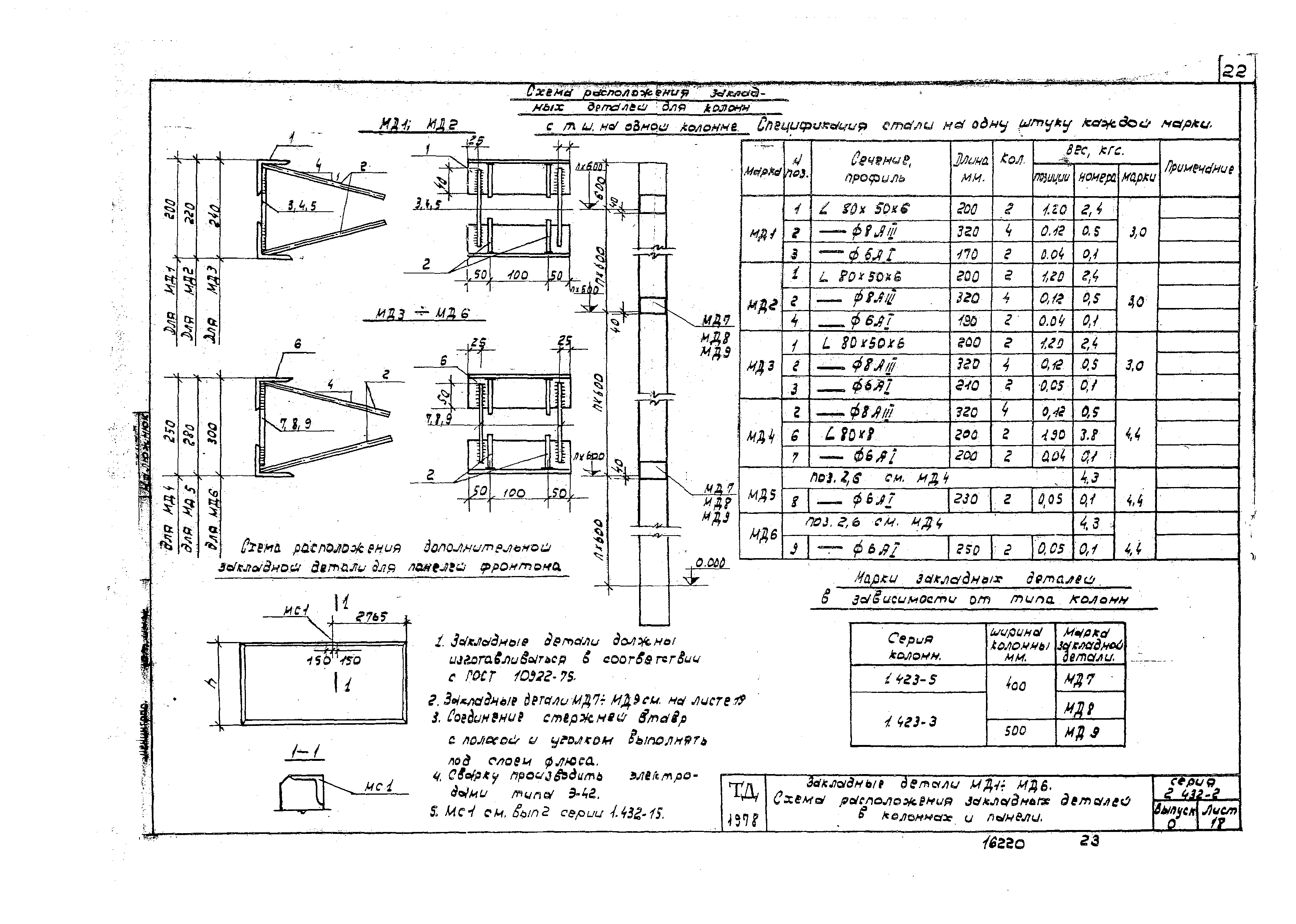 Серия 2.432-2