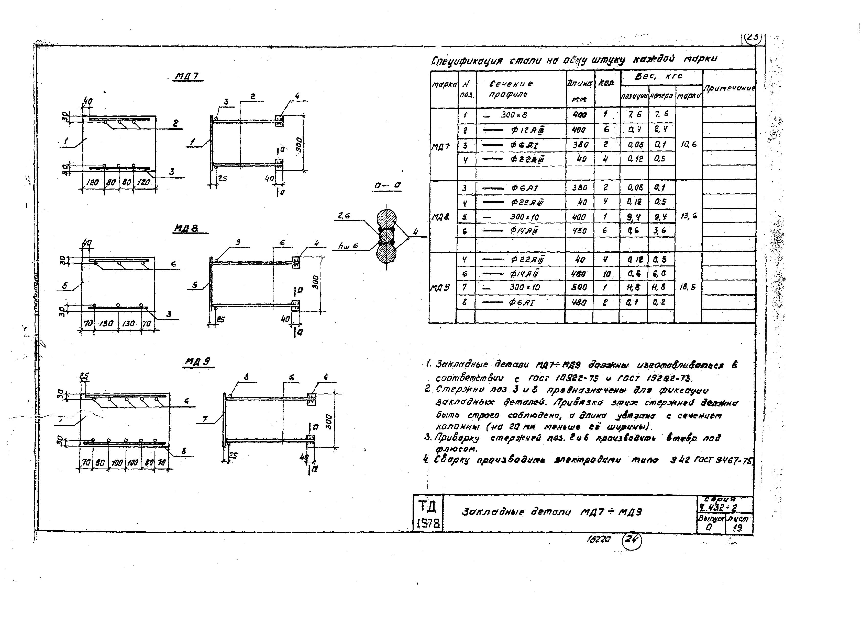 Серия 2.432-2