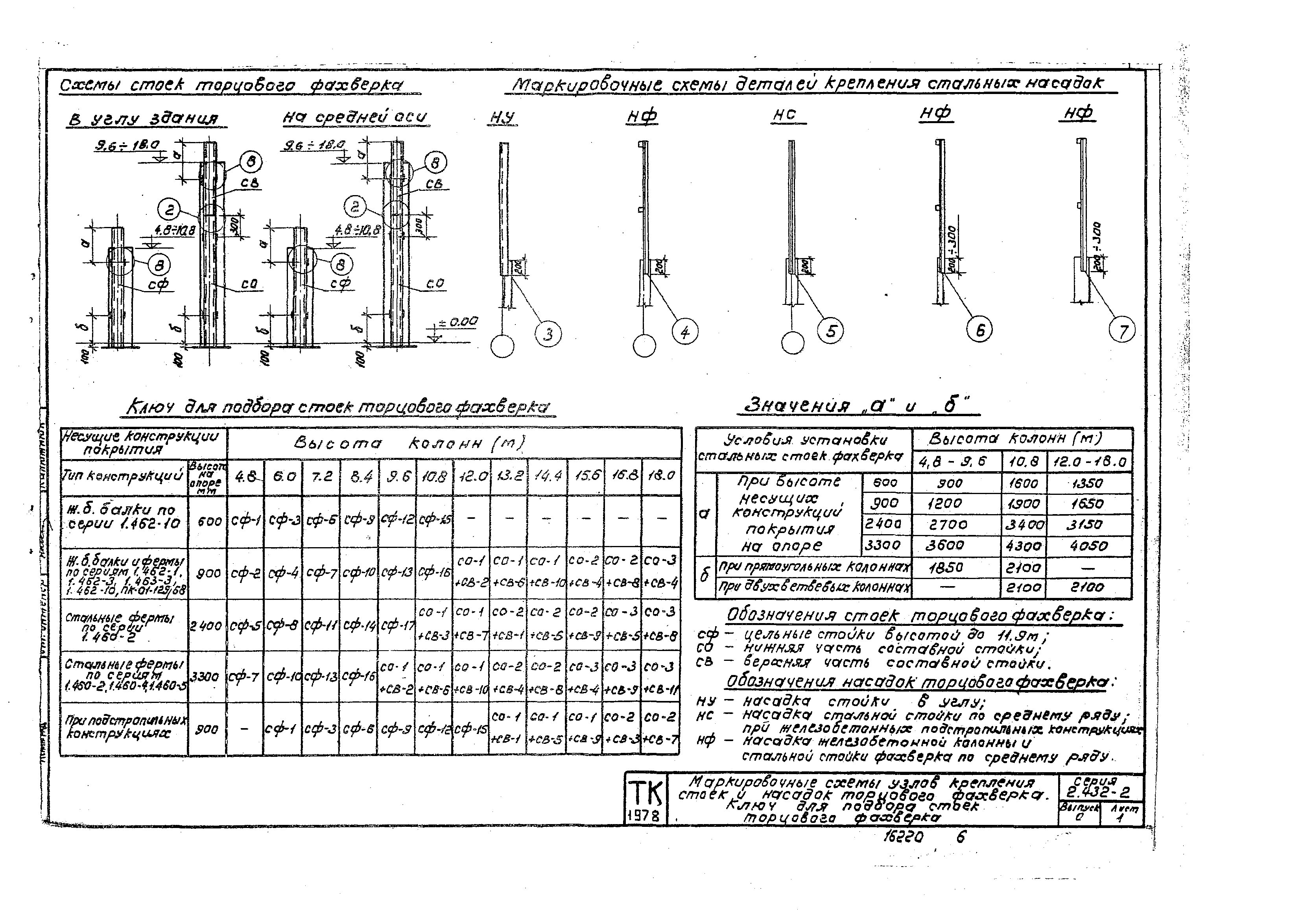 Серия 2.432-2