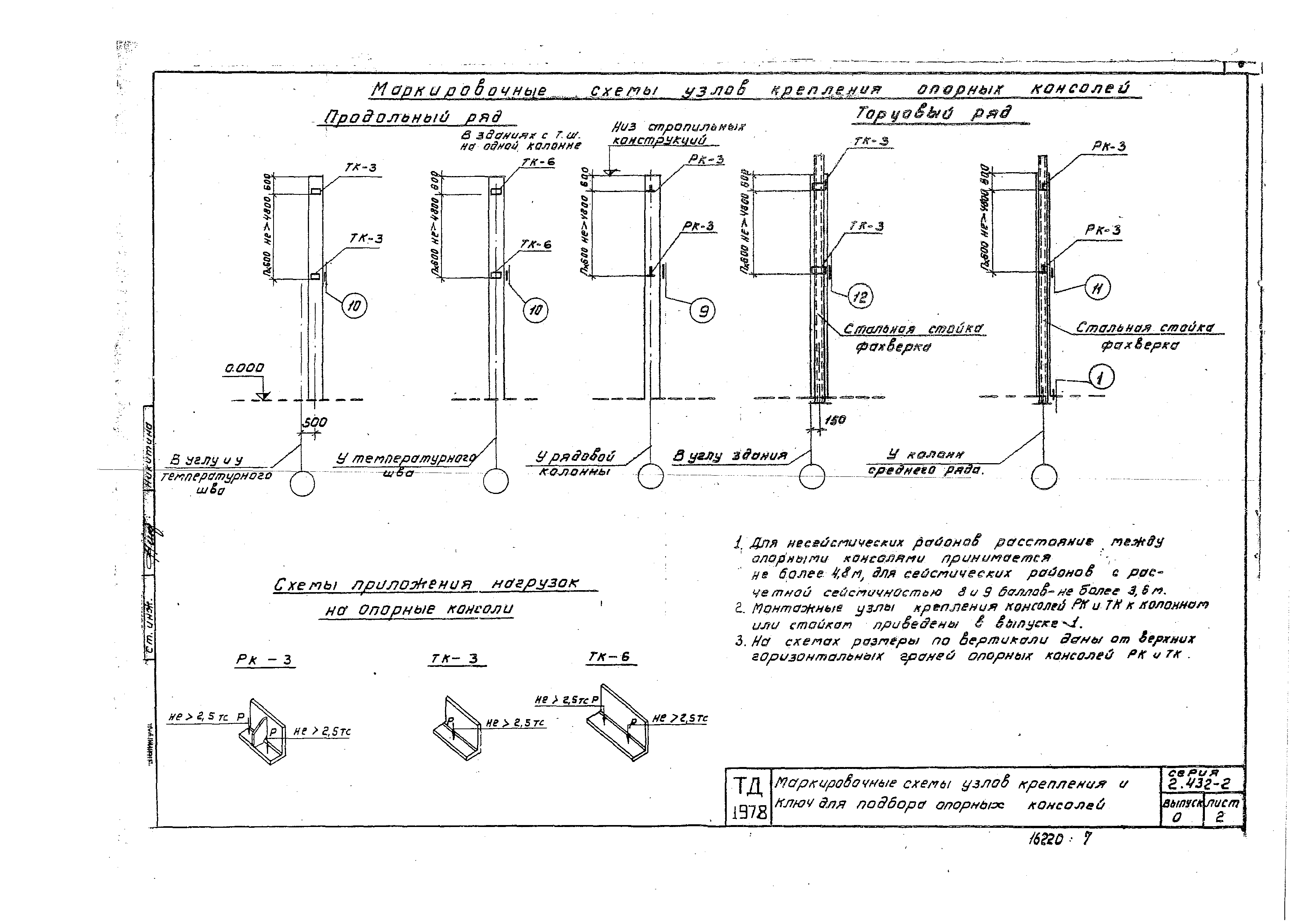 Серия 2.432-2