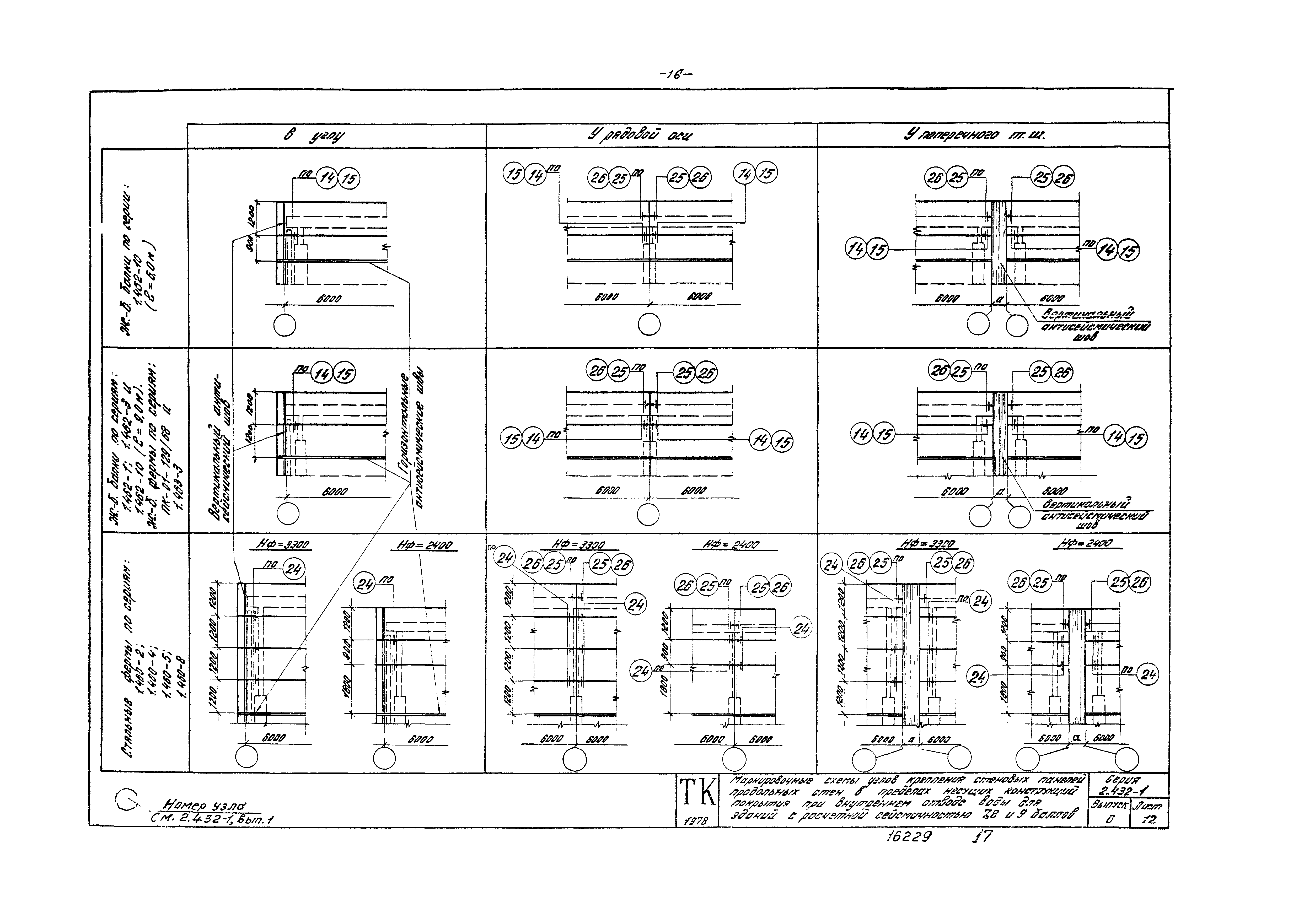 Серия 2.432-1