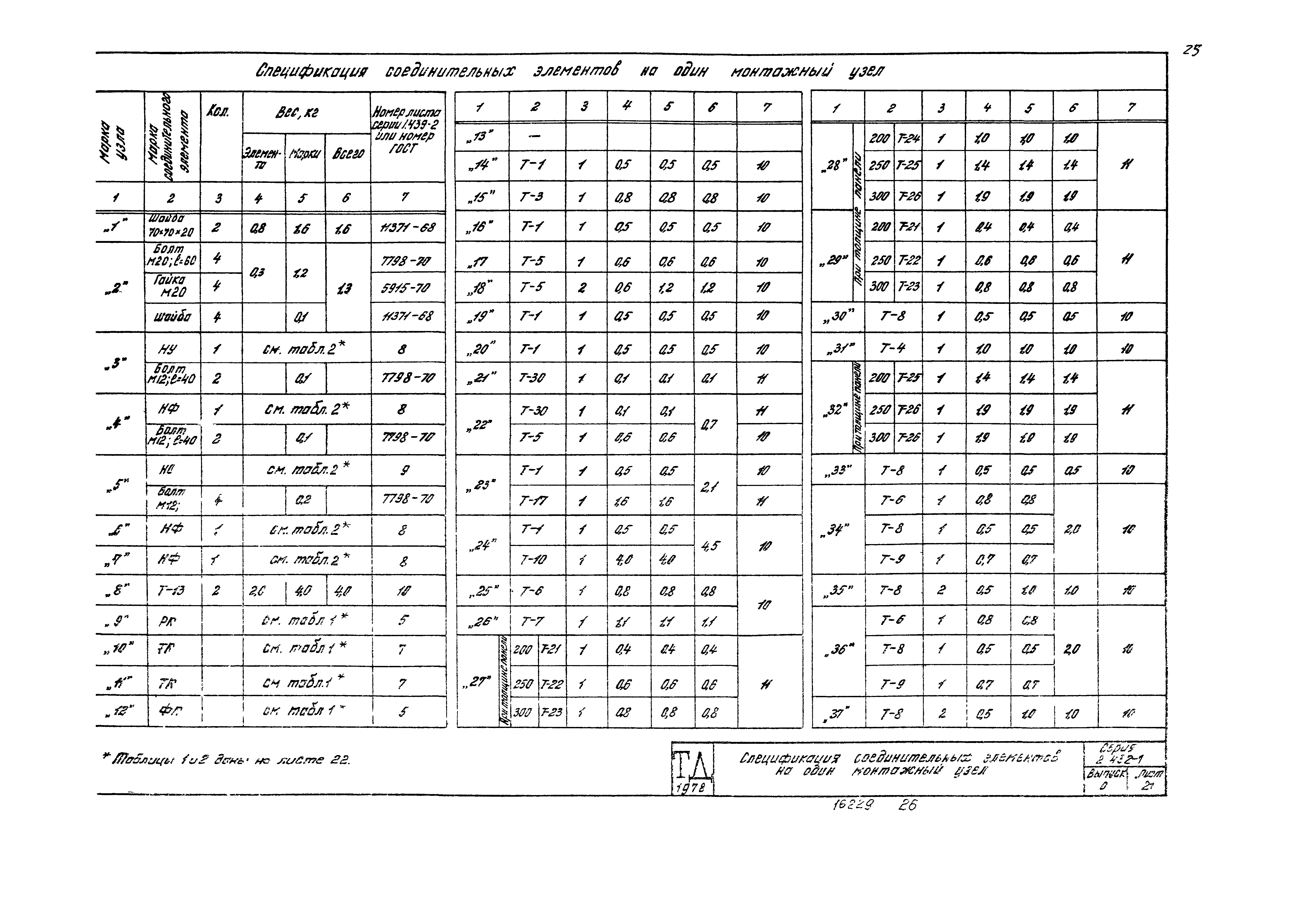 Серия 2.432-1