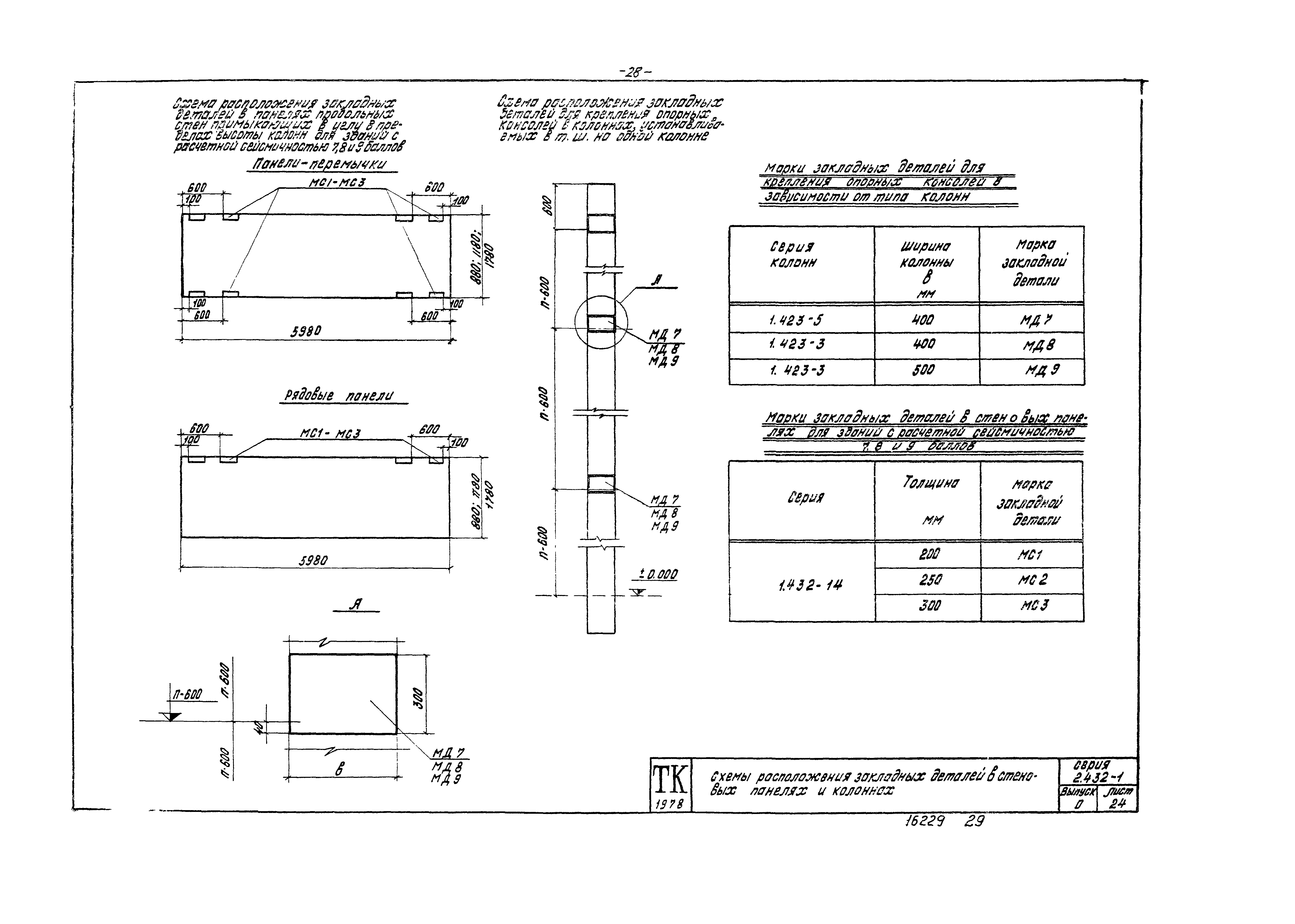 Серия 2.432-1