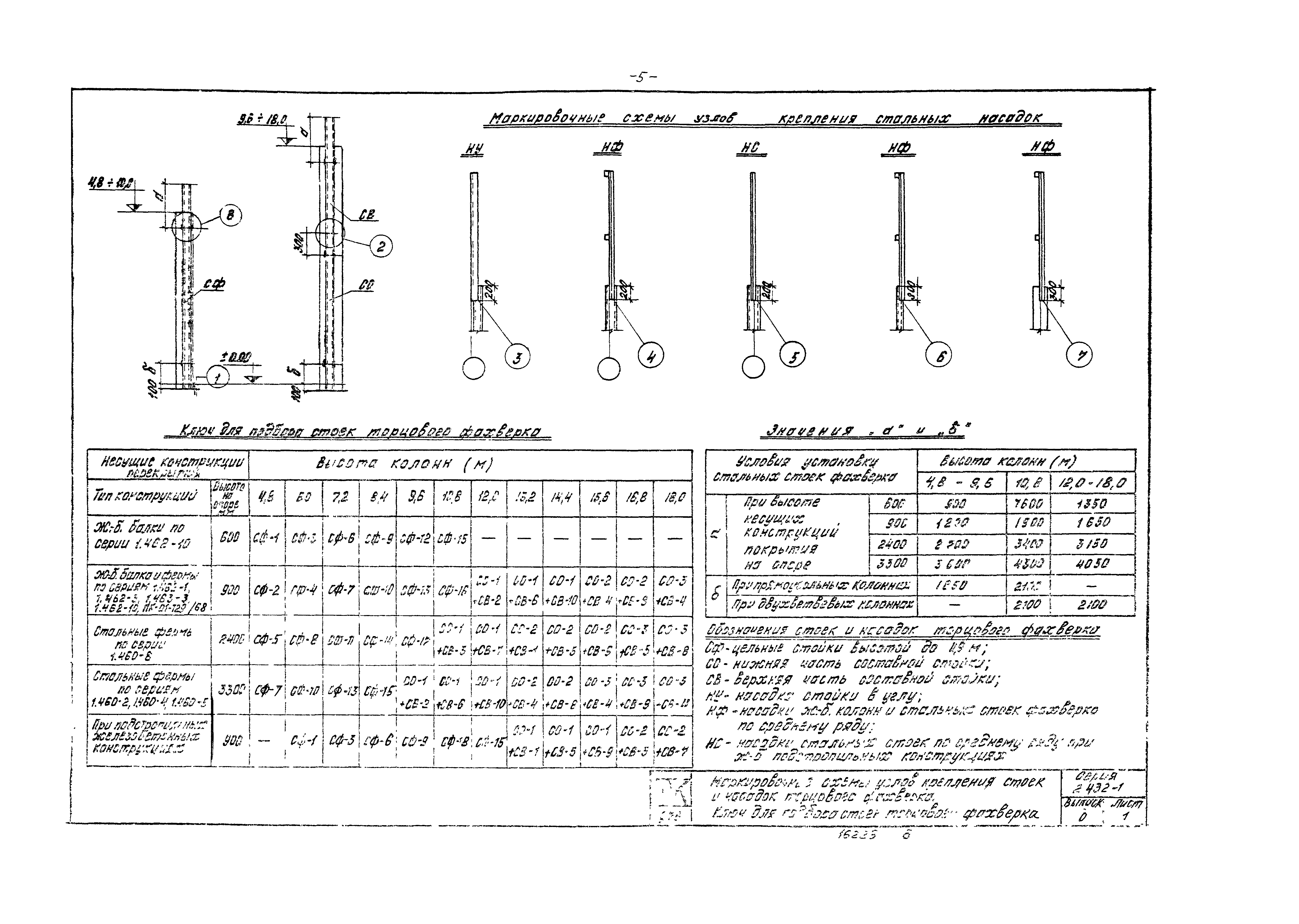 Серия 2.432-1