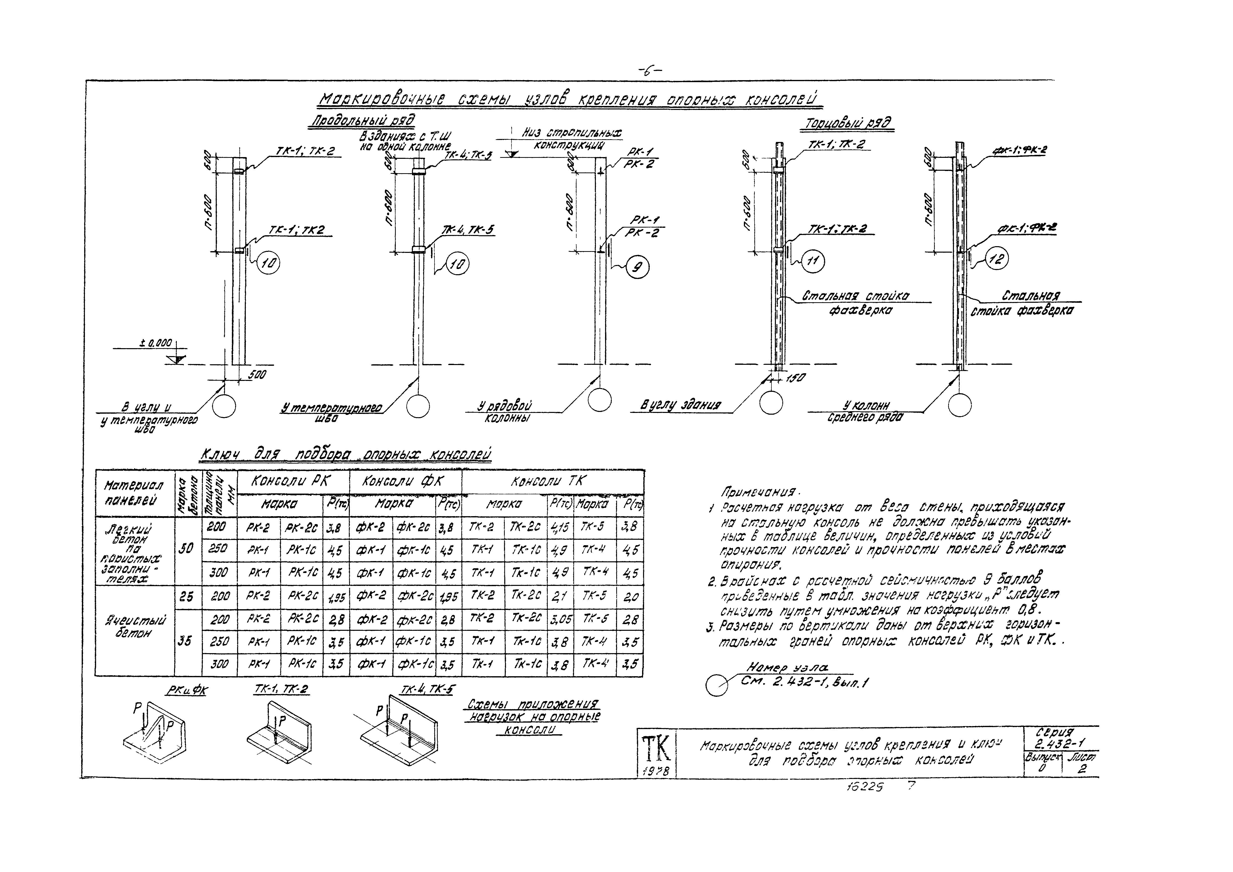 Серия 2.432-1